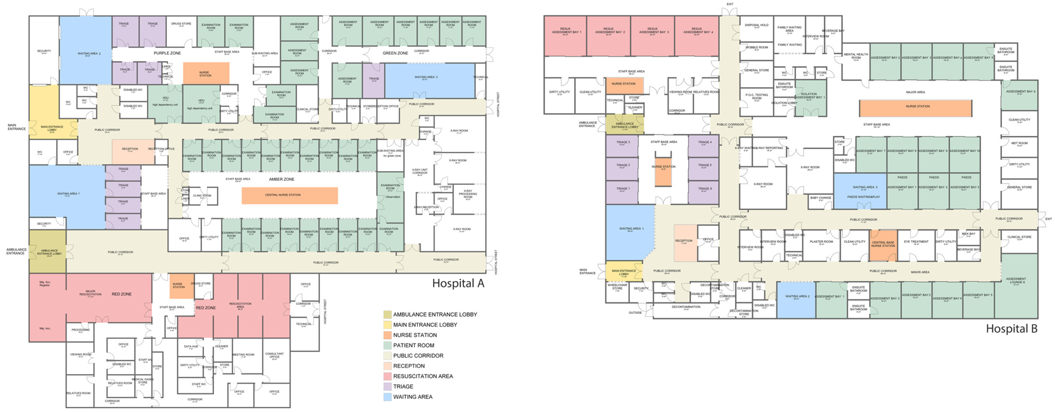 Buildings 15 03818 g006 Buildings 15 03818 g006