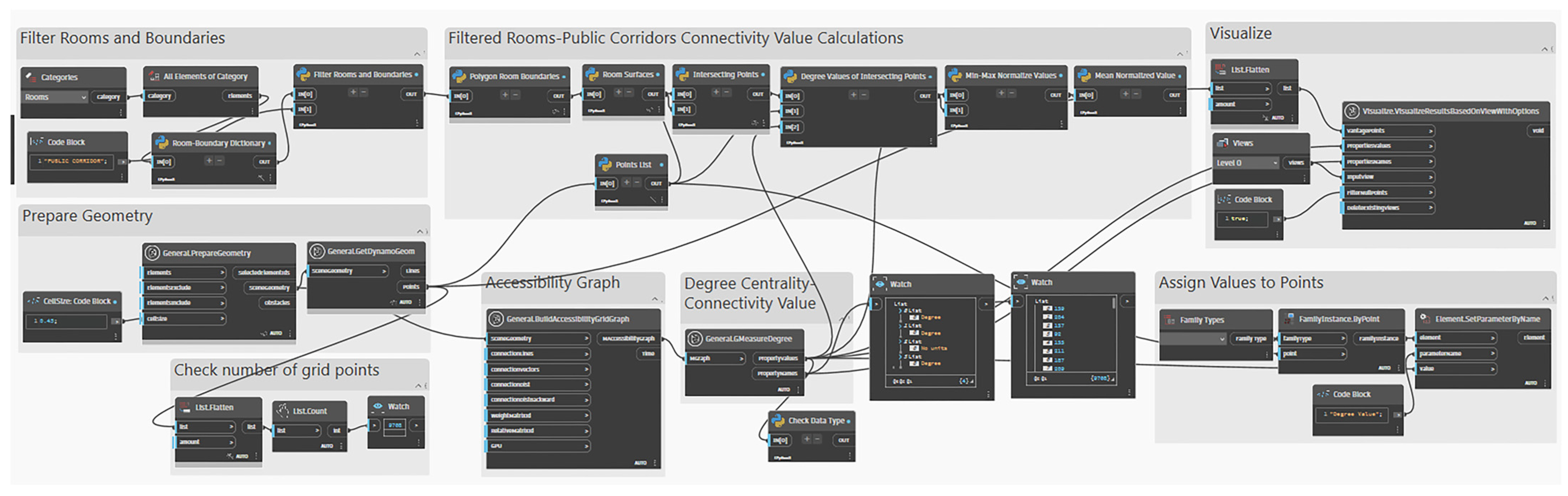 Buildings 15 03818 g007 Buildings 15 03818 g007