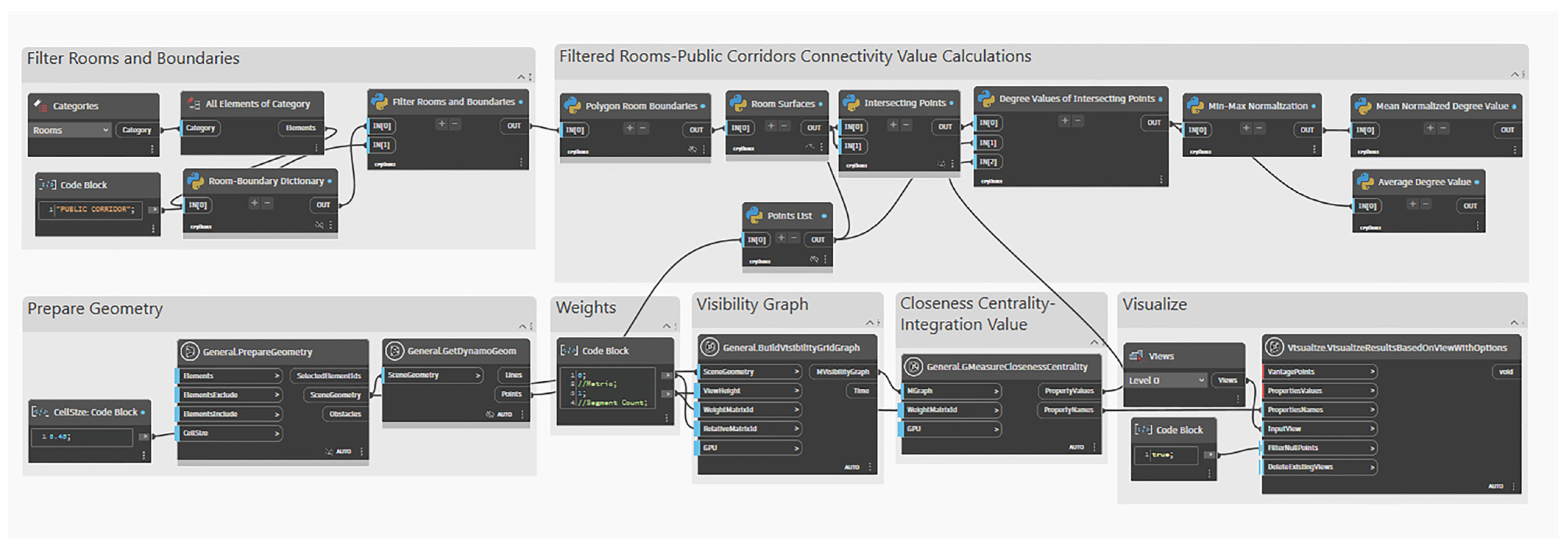 Buildings 15 03818 g010 Buildings 15 03818 g010