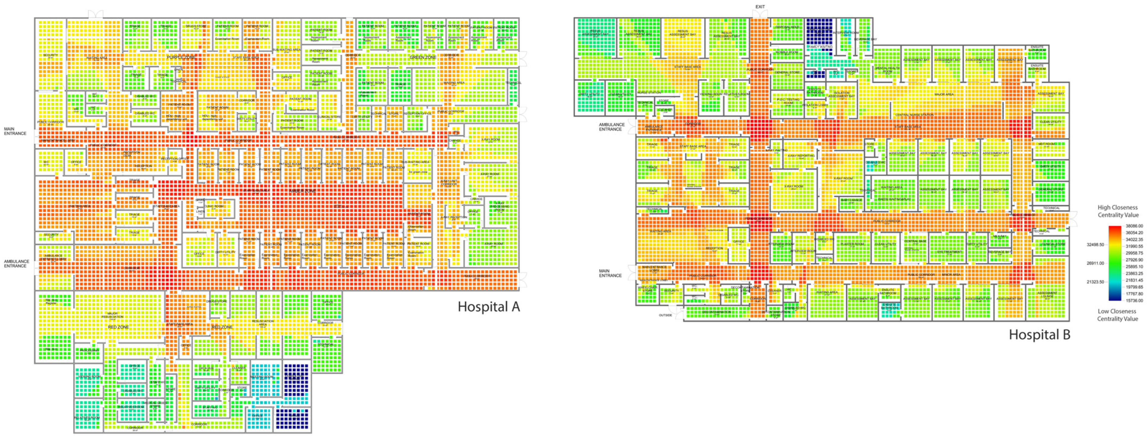 Buildings 15 03818 g011 Buildings 15 03818 g011