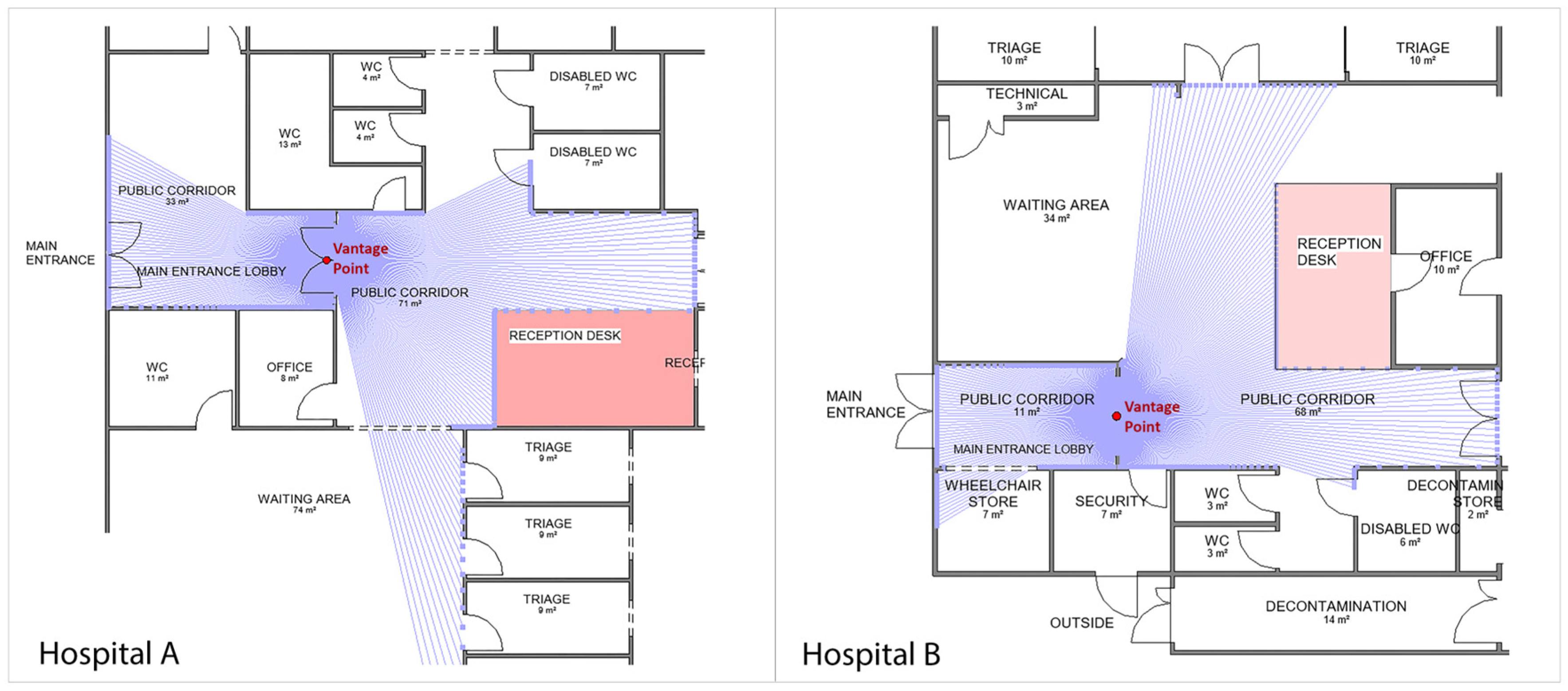Buildings 15 03818 g014 Buildings 15 03818 g014
