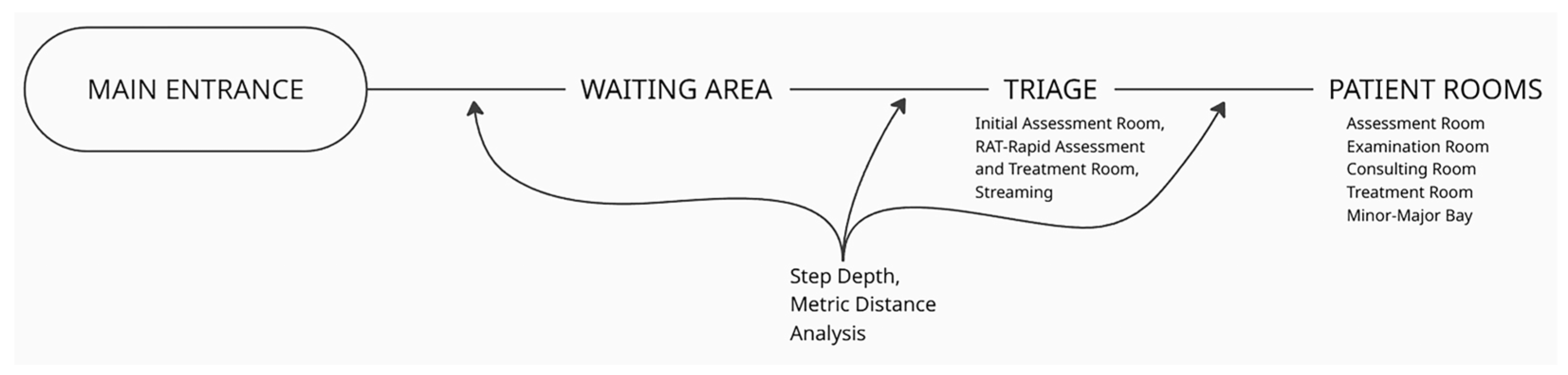 Buildings 15 03818 g015 Buildings 15 03818 g015
