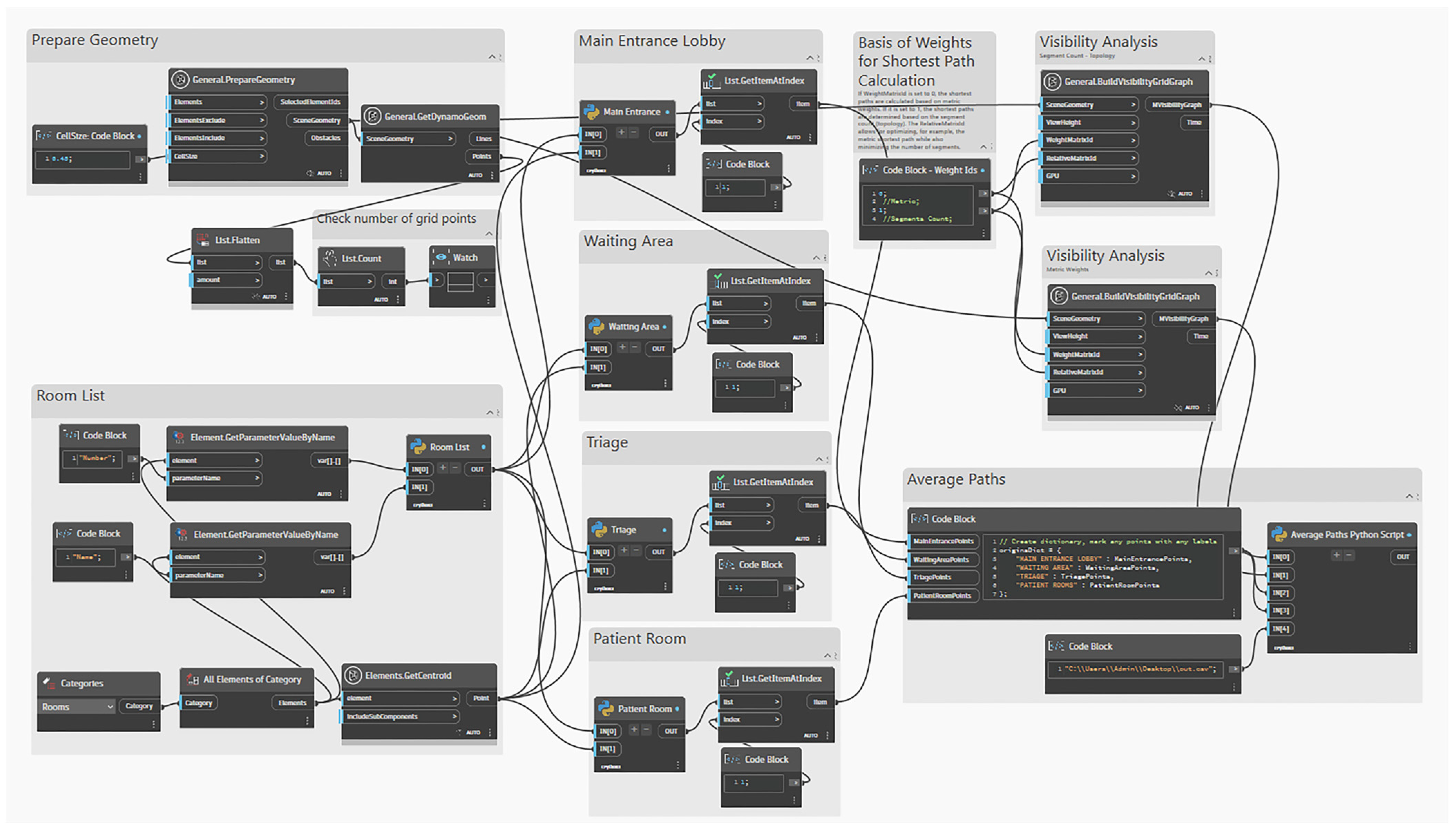 Buildings 15 03818 g016 Buildings 15 03818 g016