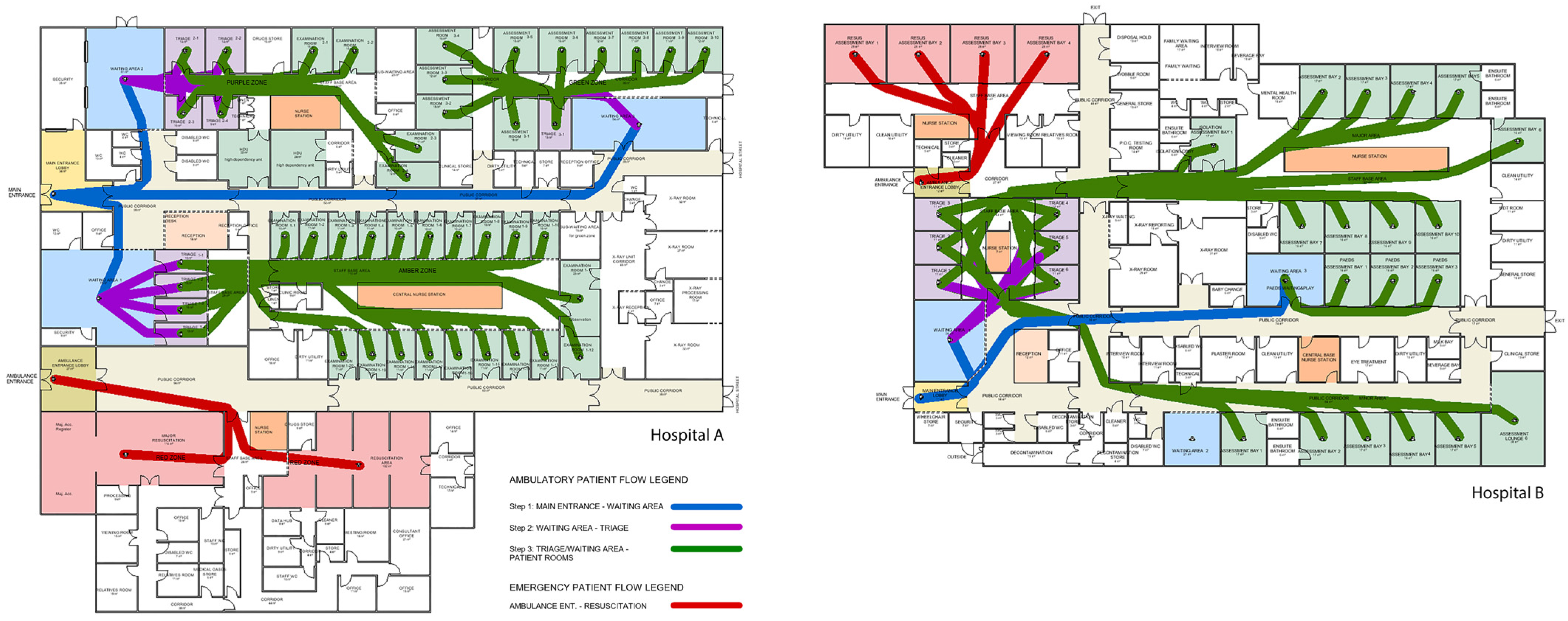 Buildings 15 03818 g017 Buildings 15 03818 g017