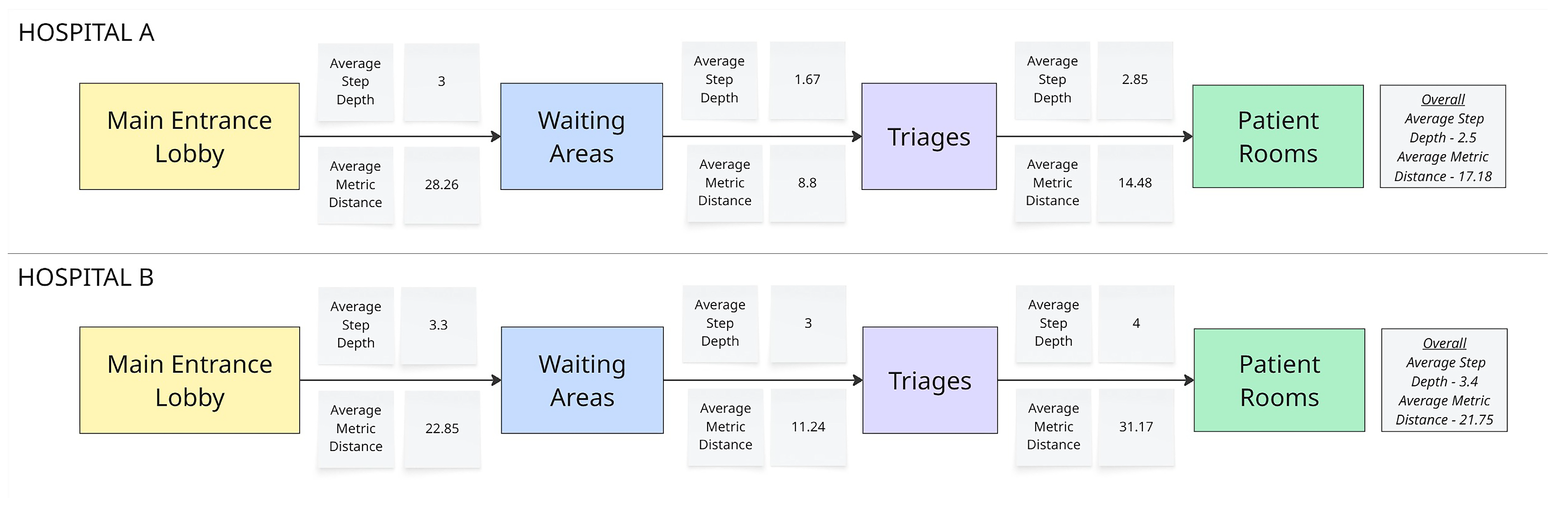 Buildings 15 03818 g018 Buildings 15 03818 g018