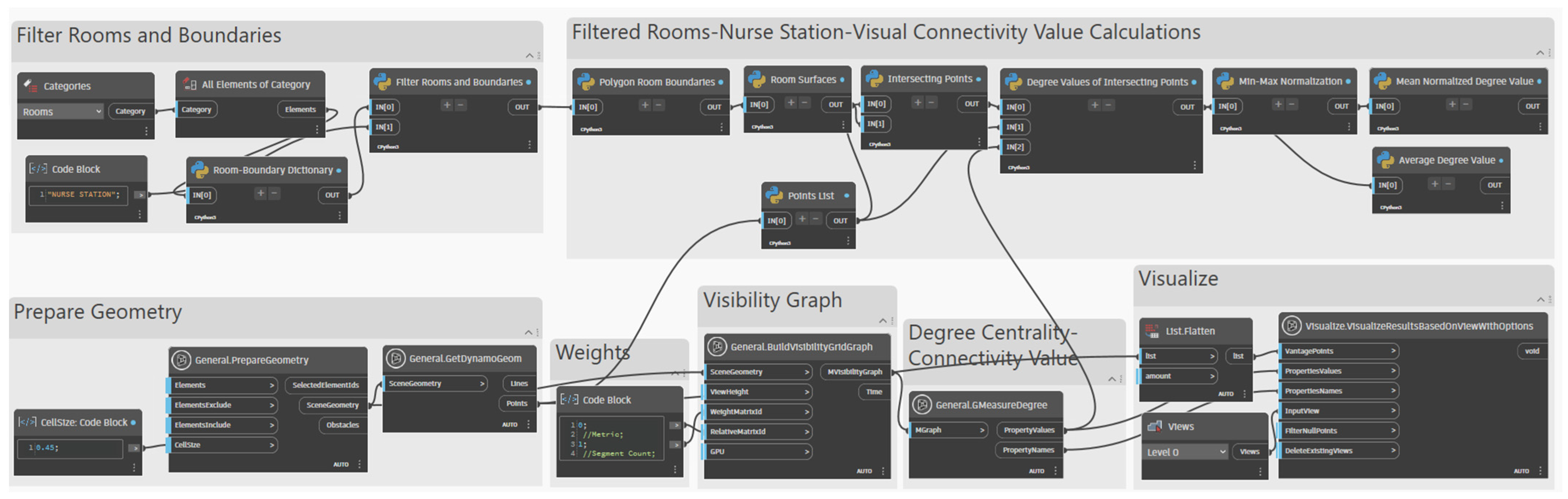 Buildings 15 03818 g019 Buildings 15 03818 g019