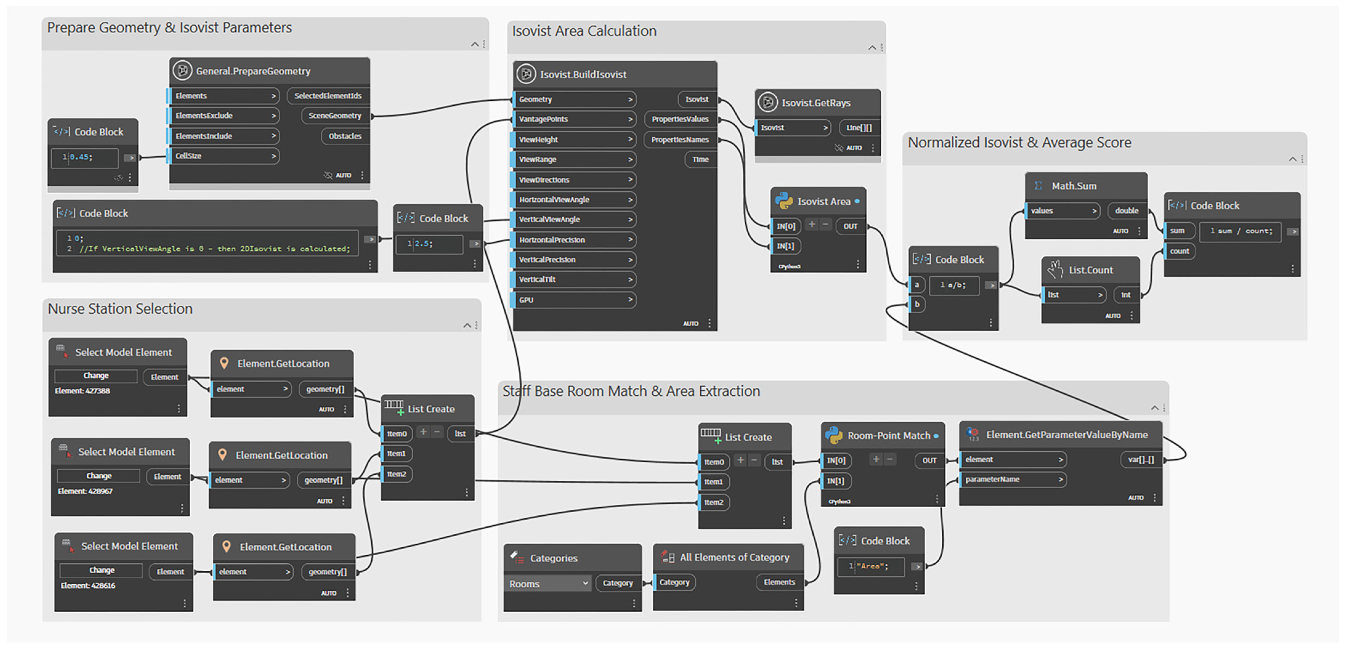 Buildings 15 03818 g021 Buildings 15 03818 g021