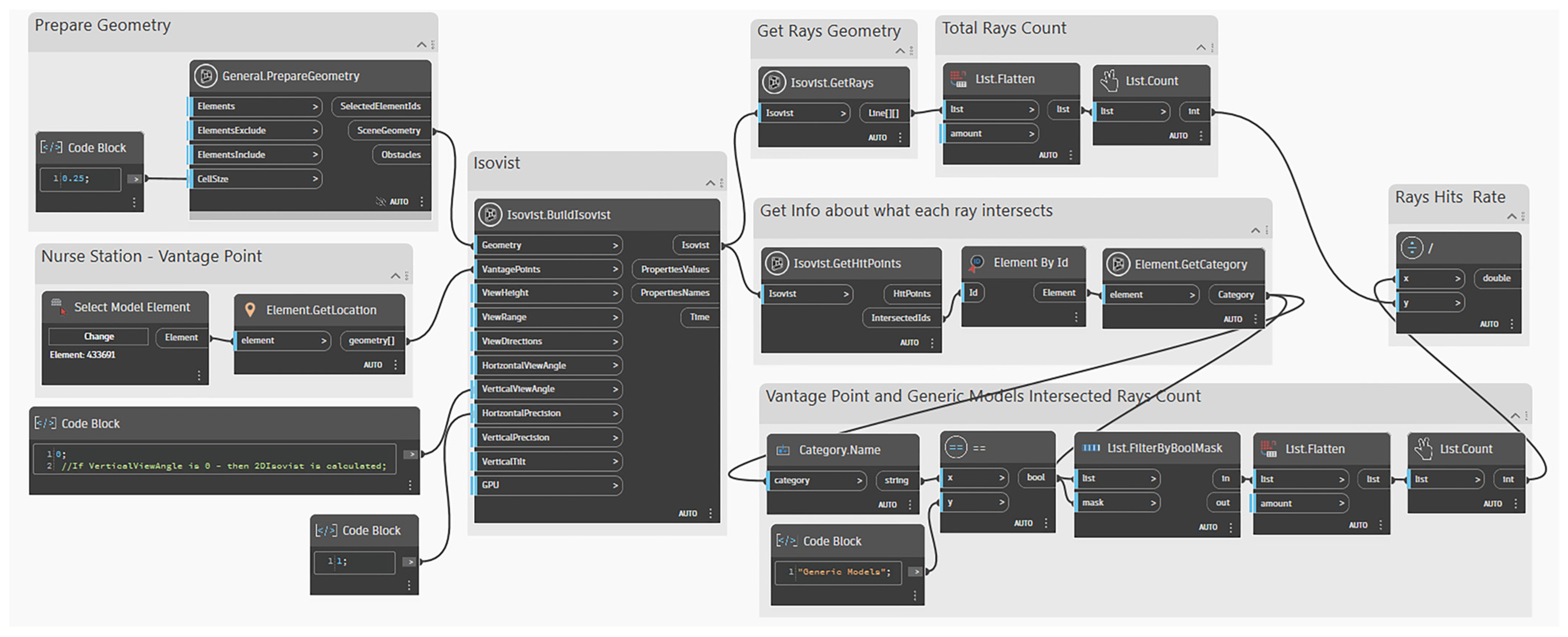 Buildings 15 03818 g023 Buildings 15 03818 g023