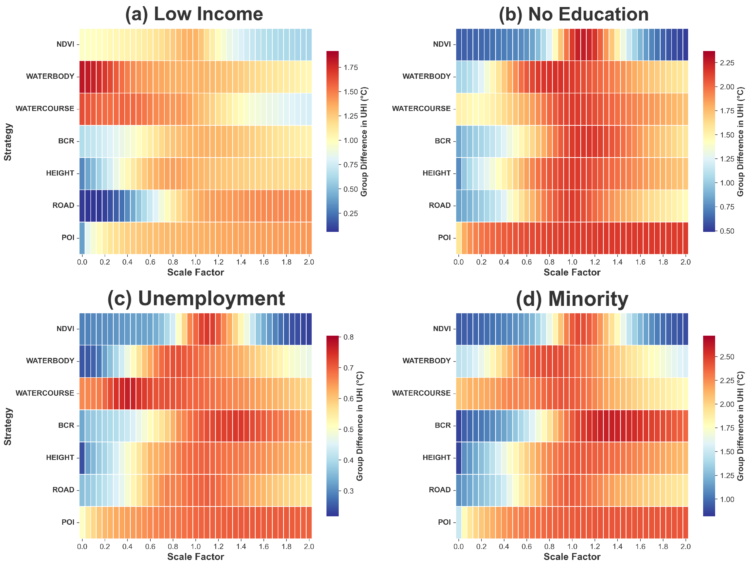 Buildings 15 03820 g007 Buildings 15 03820 g007