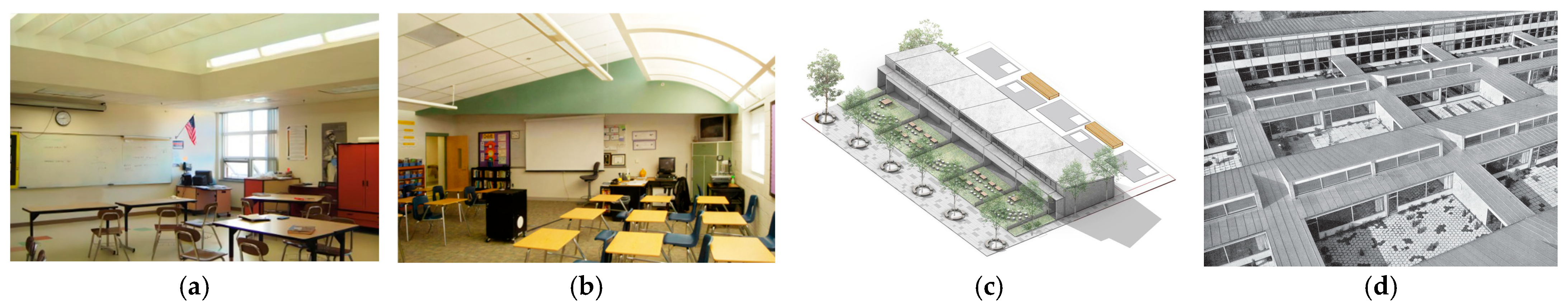 Buildings 15 03821 g002