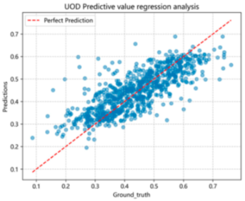 Buildings 15 03821 i011