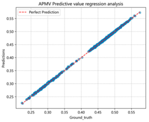 Buildings 15 03821 i014