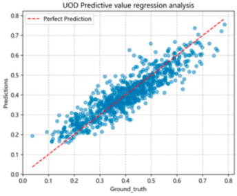 Buildings 15 03821 i015