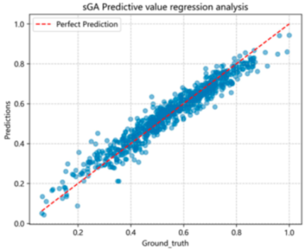 Buildings 15 03821 i017