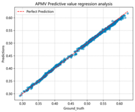 Buildings 15 03821 i018
