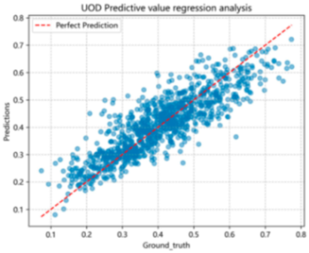 Buildings 15 03821 i019