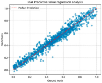 Buildings 15 03821 i021