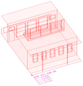 Buildings 15 03821 i033