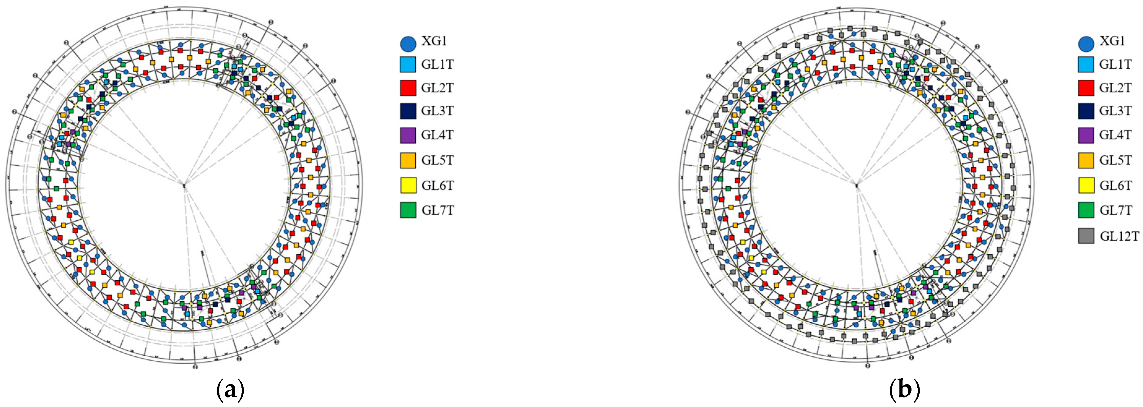 Buildings 15 03822 g004
