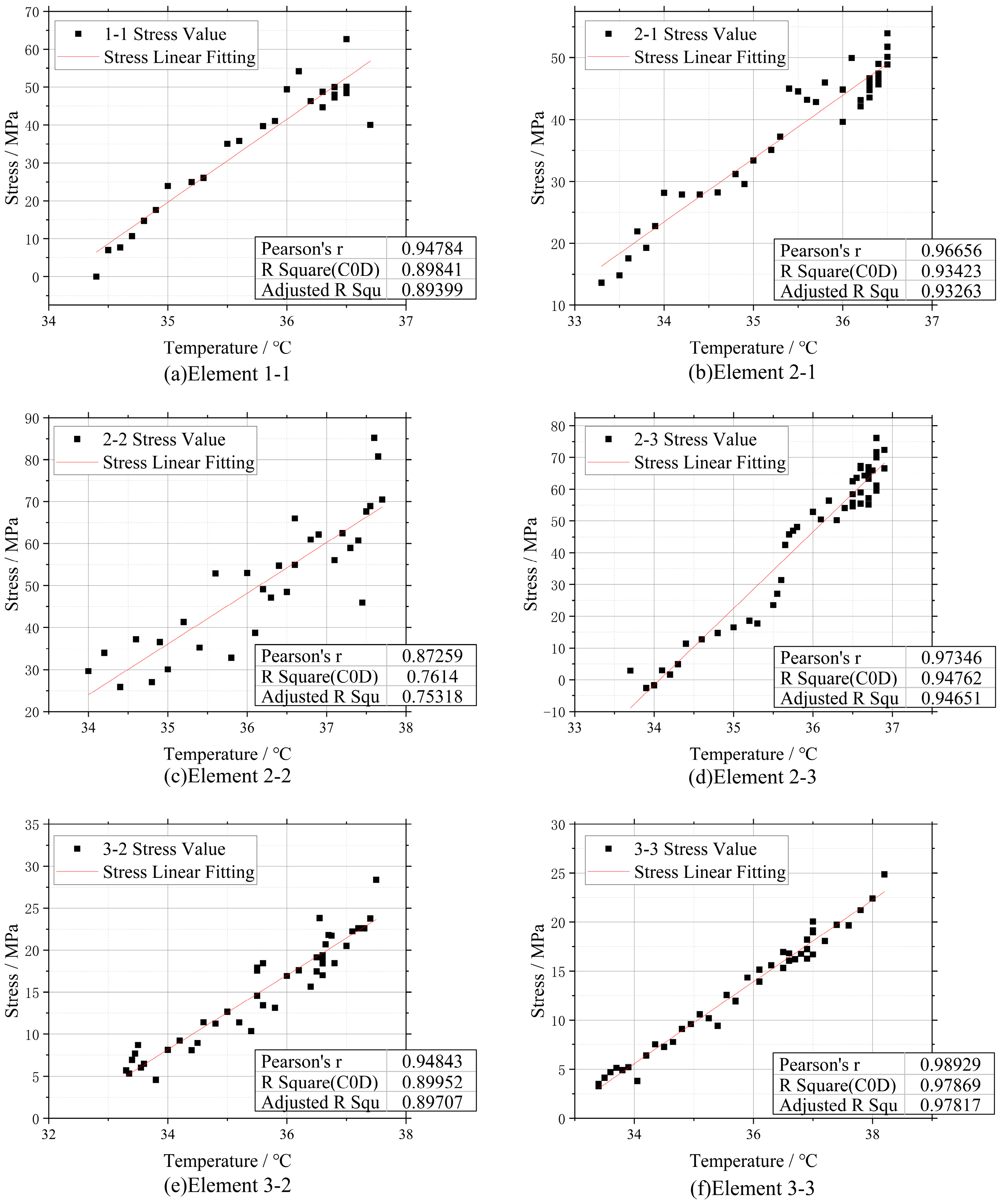 Buildings 15 03822 g010