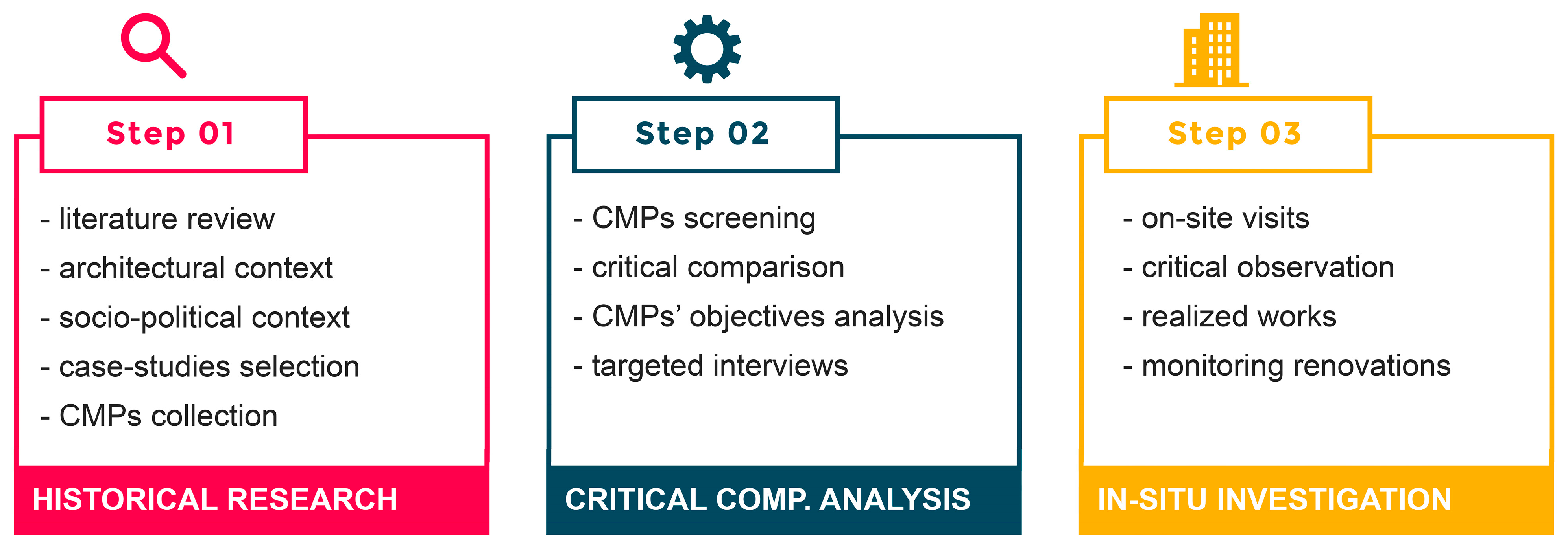 Buildings 15 03824 g004 Buildings 15 03824 g004