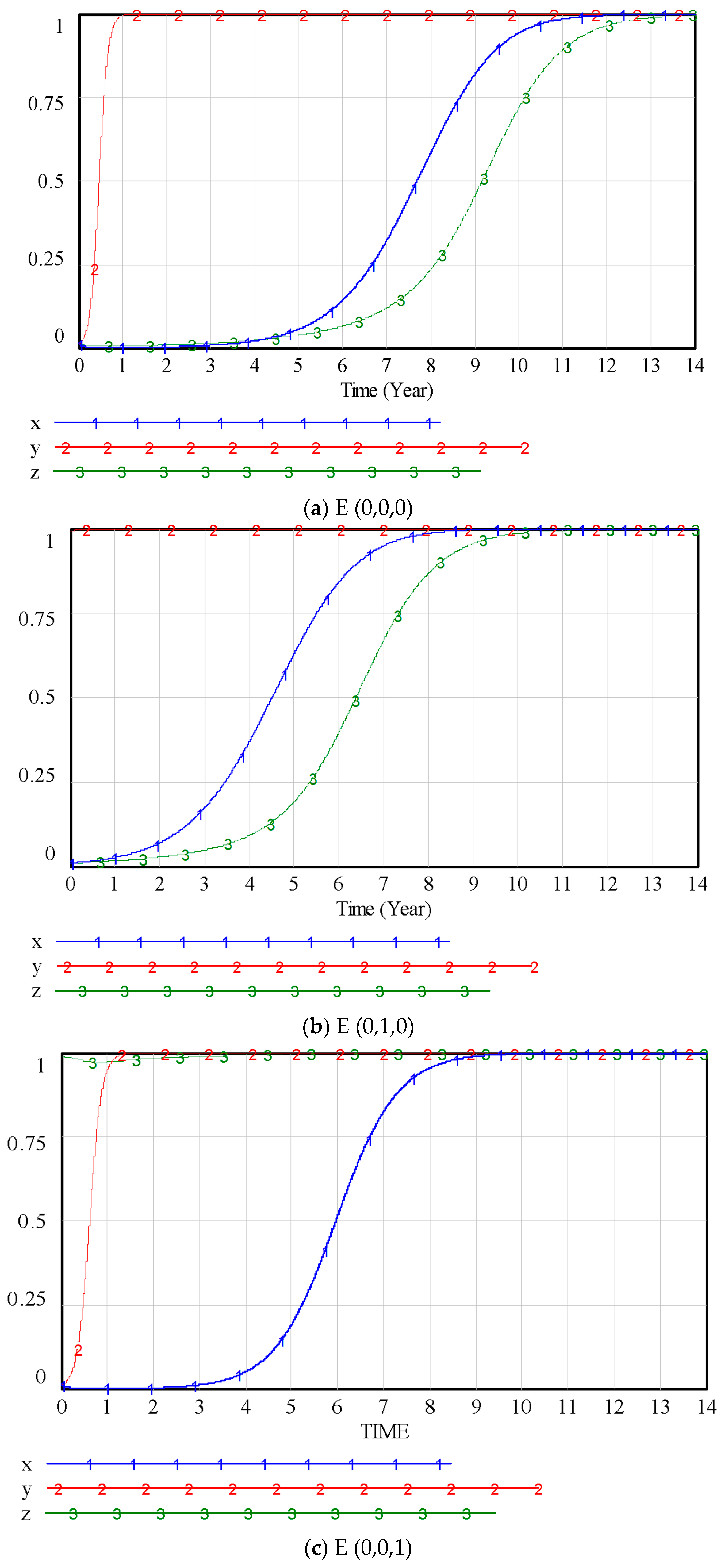 Buildings 15 03826 g003a Buildings 15 03826 g003a