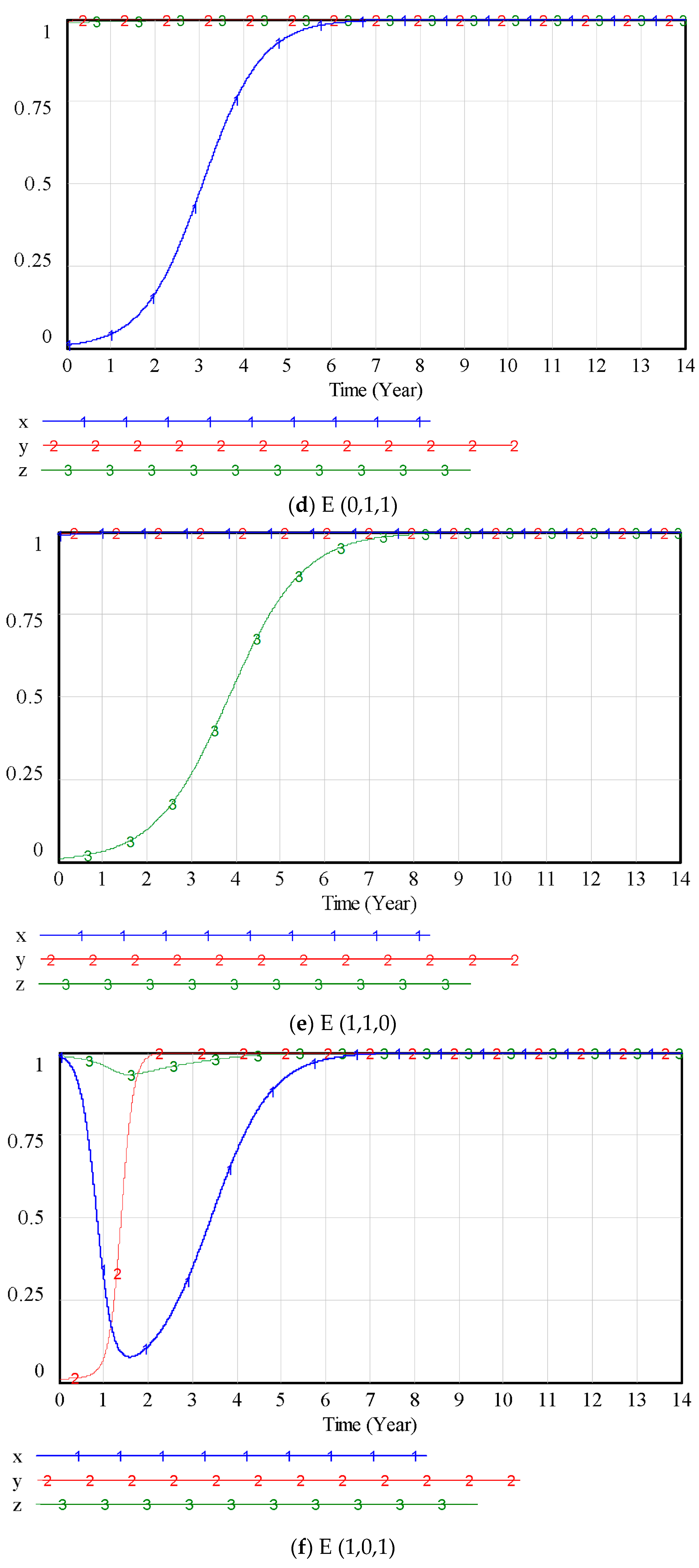 Buildings 15 03826 g003b Buildings 15 03826 g003b