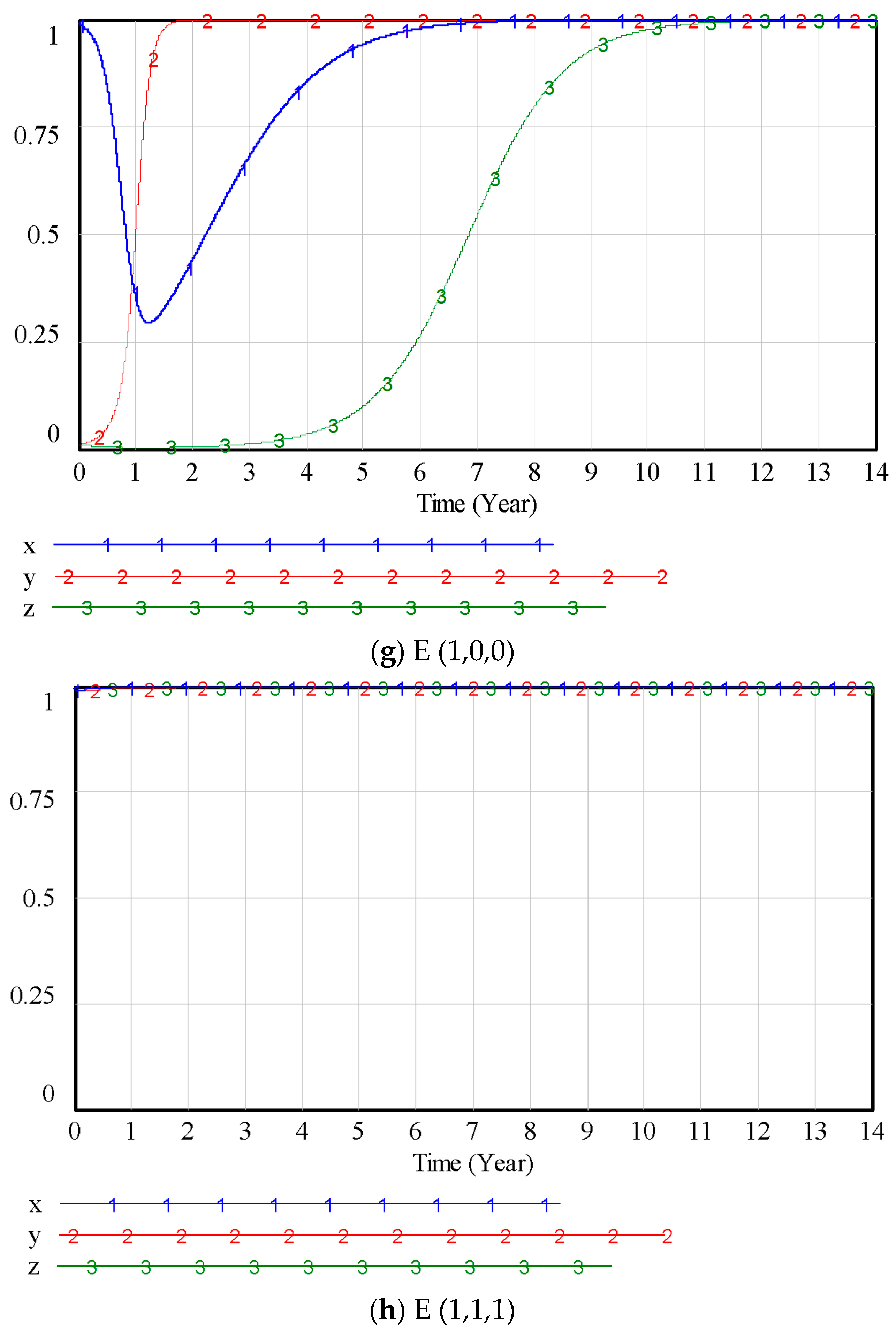 Buildings 15 03826 g003c Buildings 15 03826 g003c