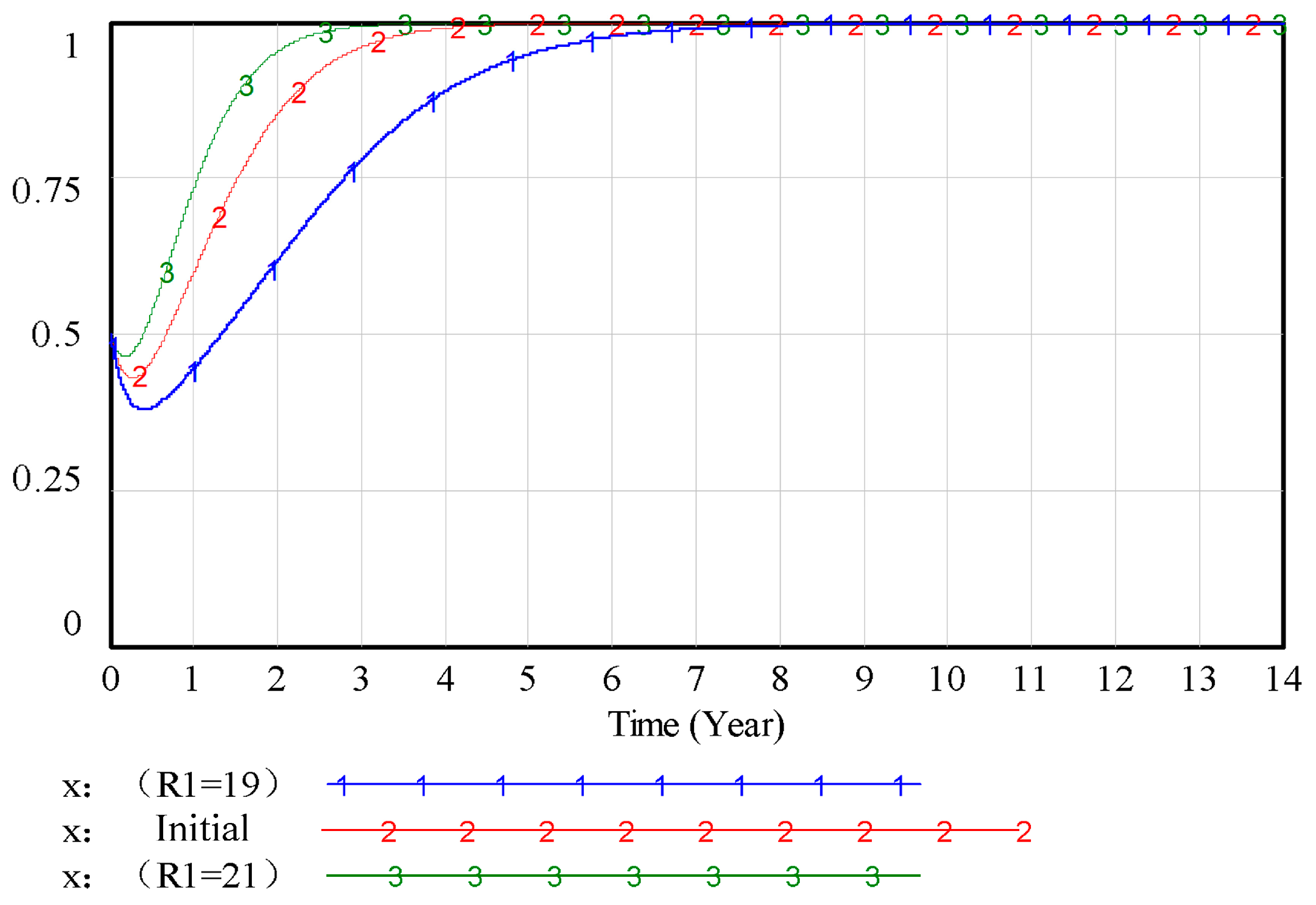 Buildings 15 03826 g004 Buildings 15 03826 g004