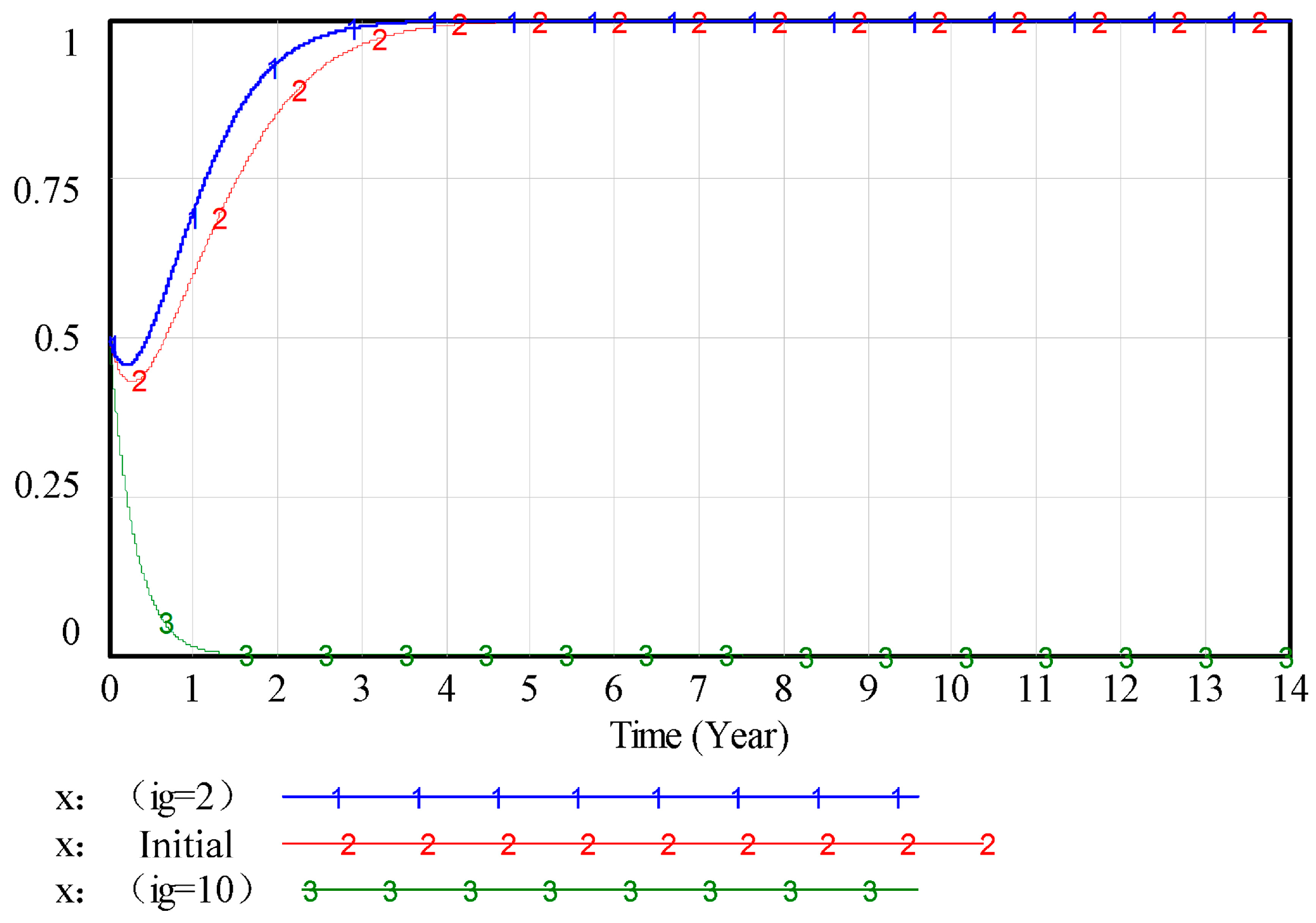 Buildings 15 03826 g009 Buildings 15 03826 g009