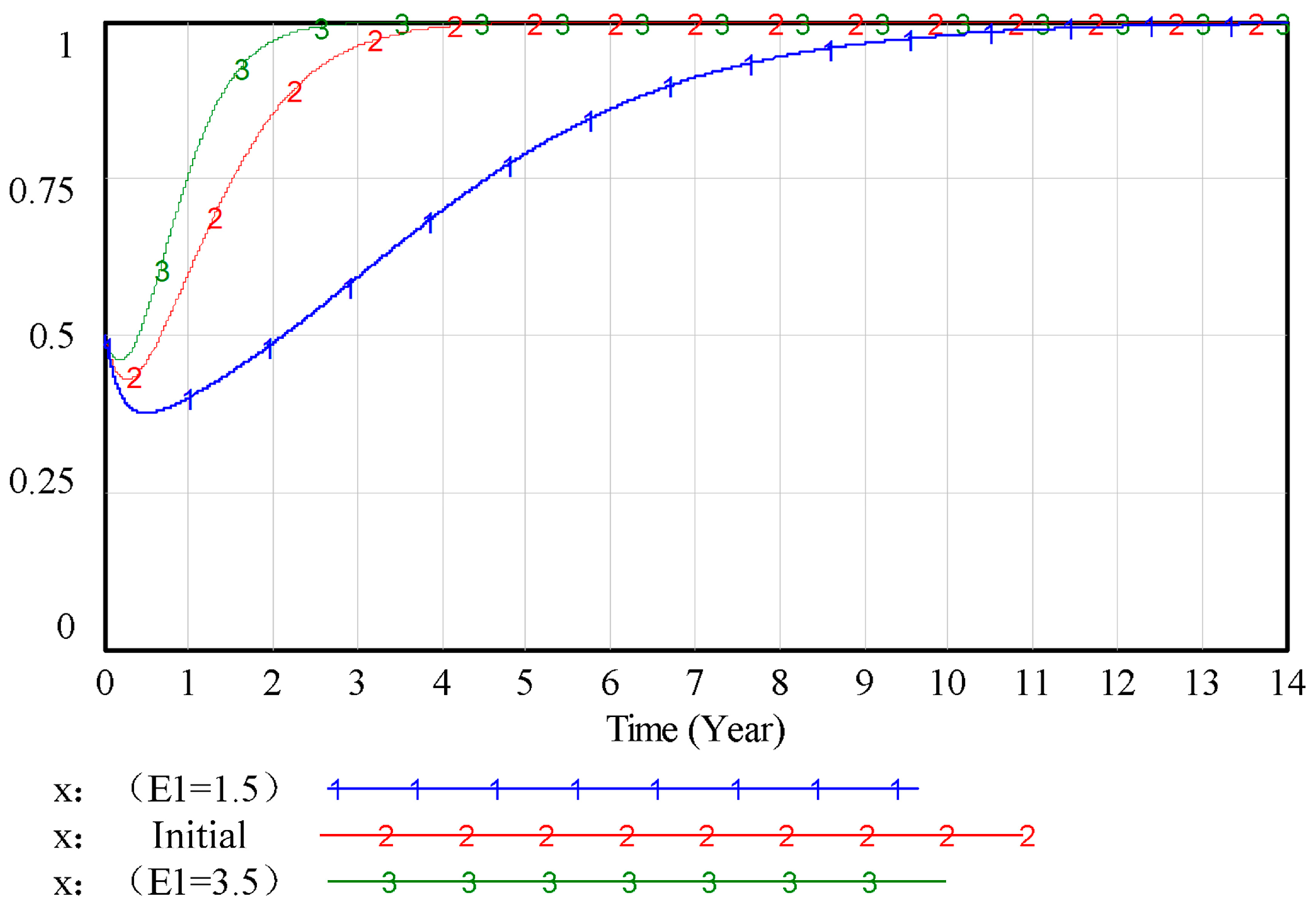 Buildings 15 03826 g010 Buildings 15 03826 g010