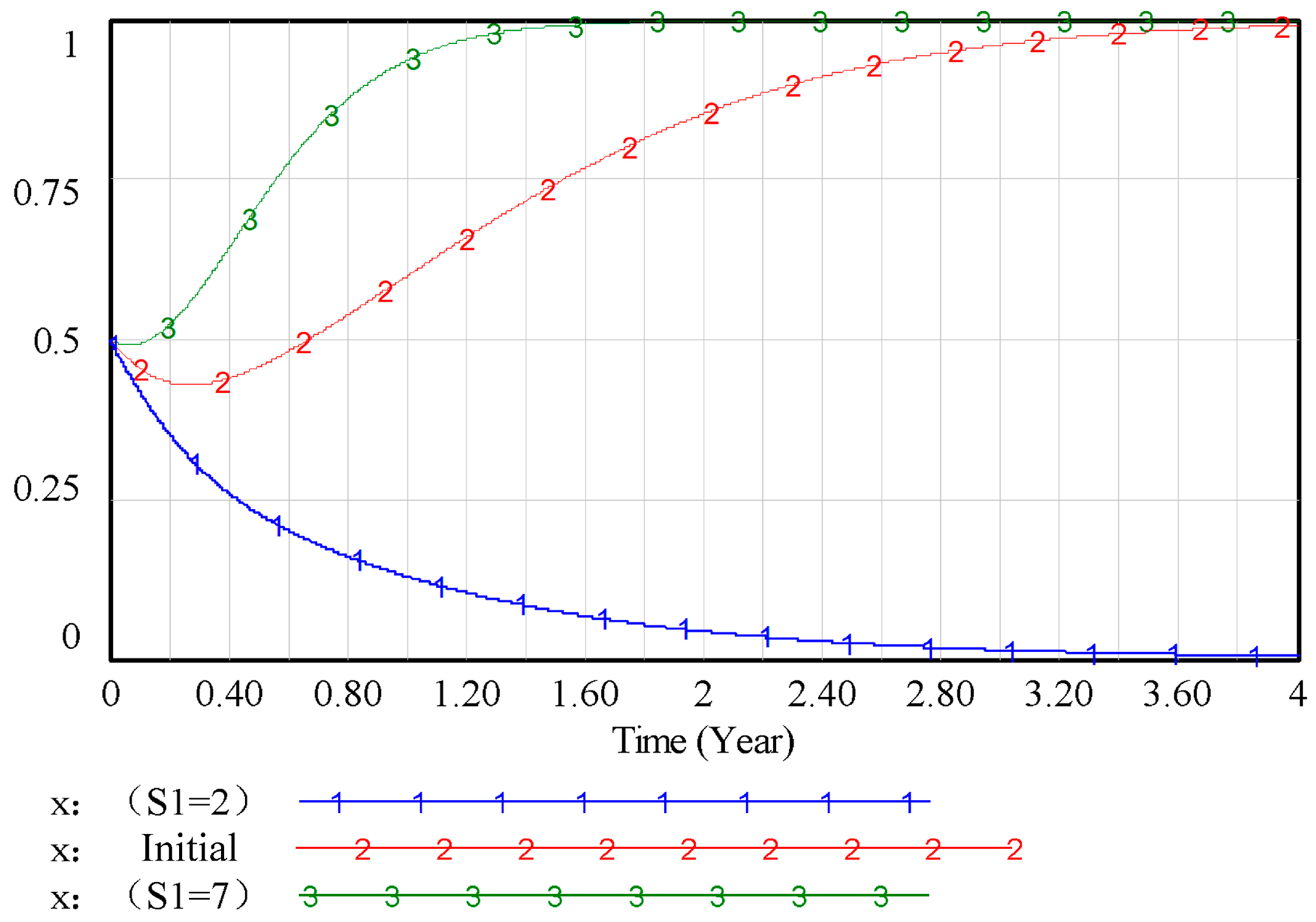 Buildings 15 03826 g011 Buildings 15 03826 g011