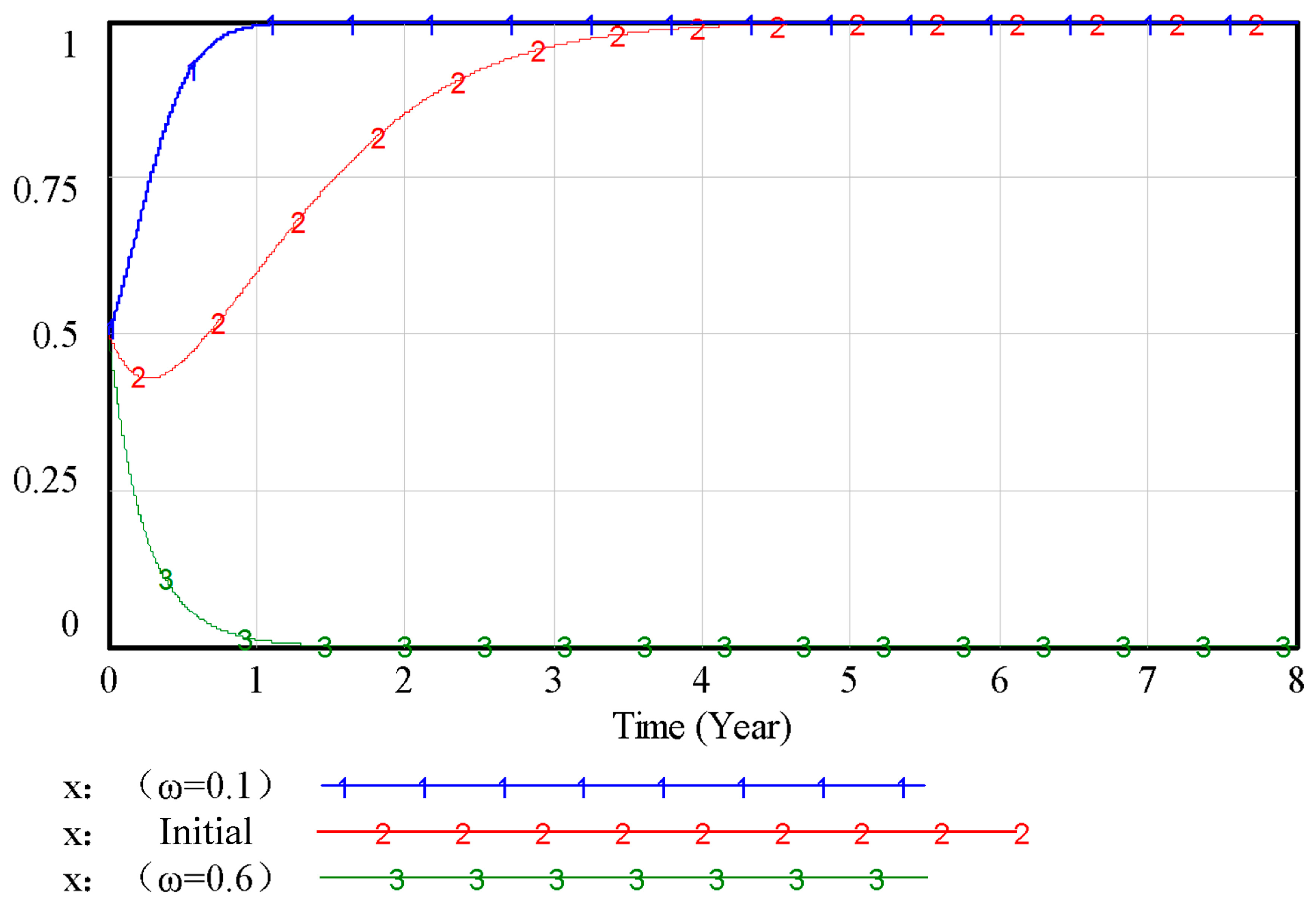 Buildings 15 03826 g012 Buildings 15 03826 g012