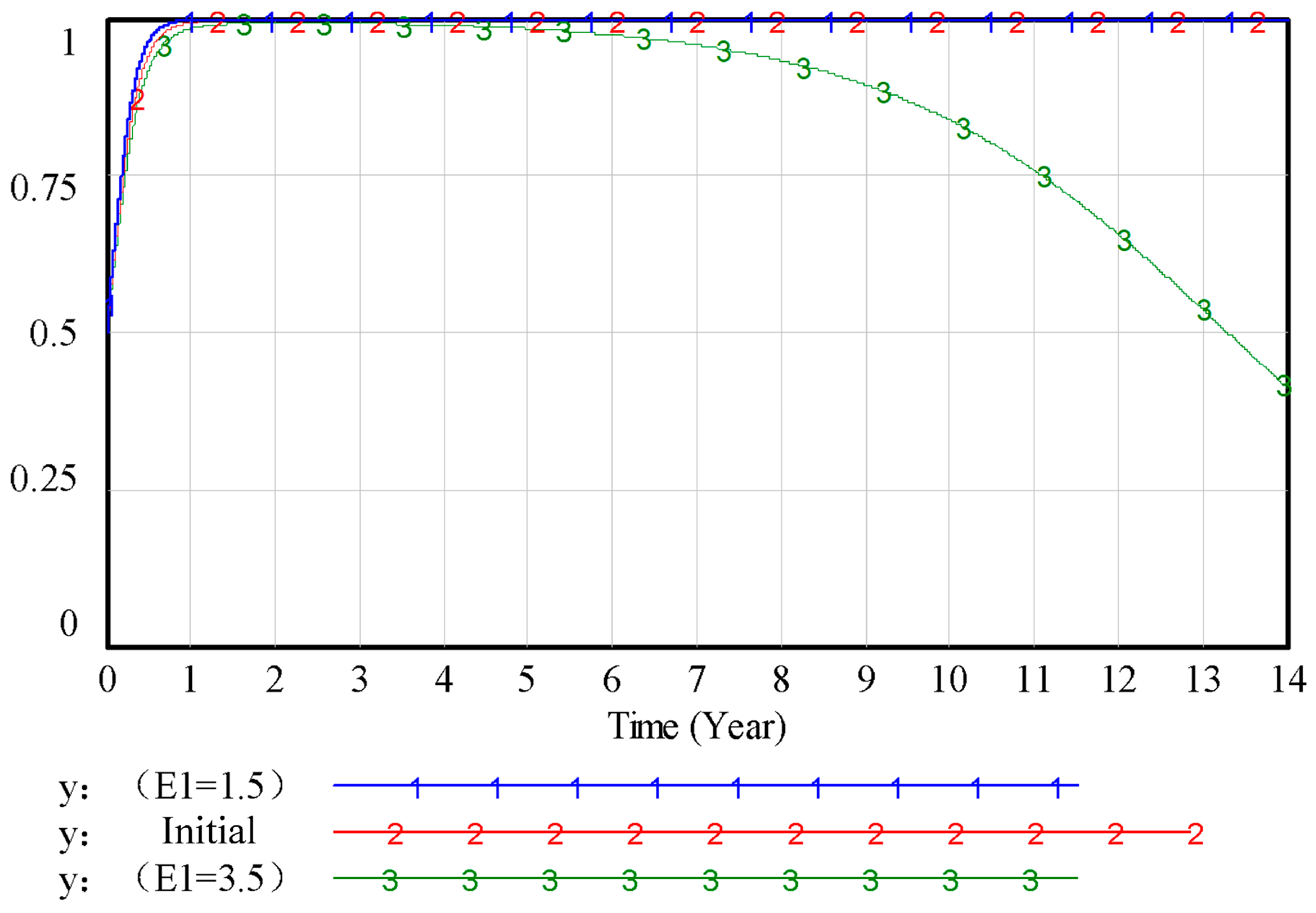 Buildings 15 03826 g013 Buildings 15 03826 g013