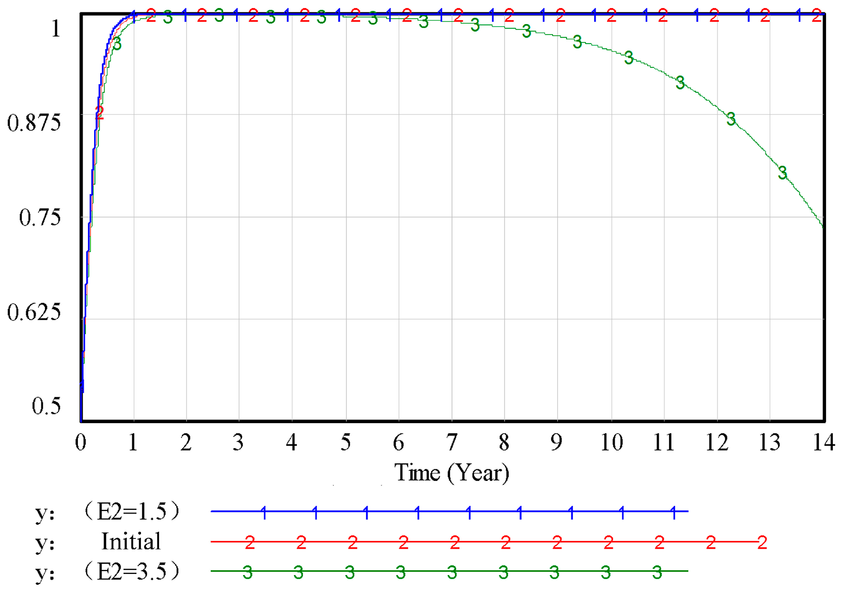 Buildings 15 03826 g014 Buildings 15 03826 g014