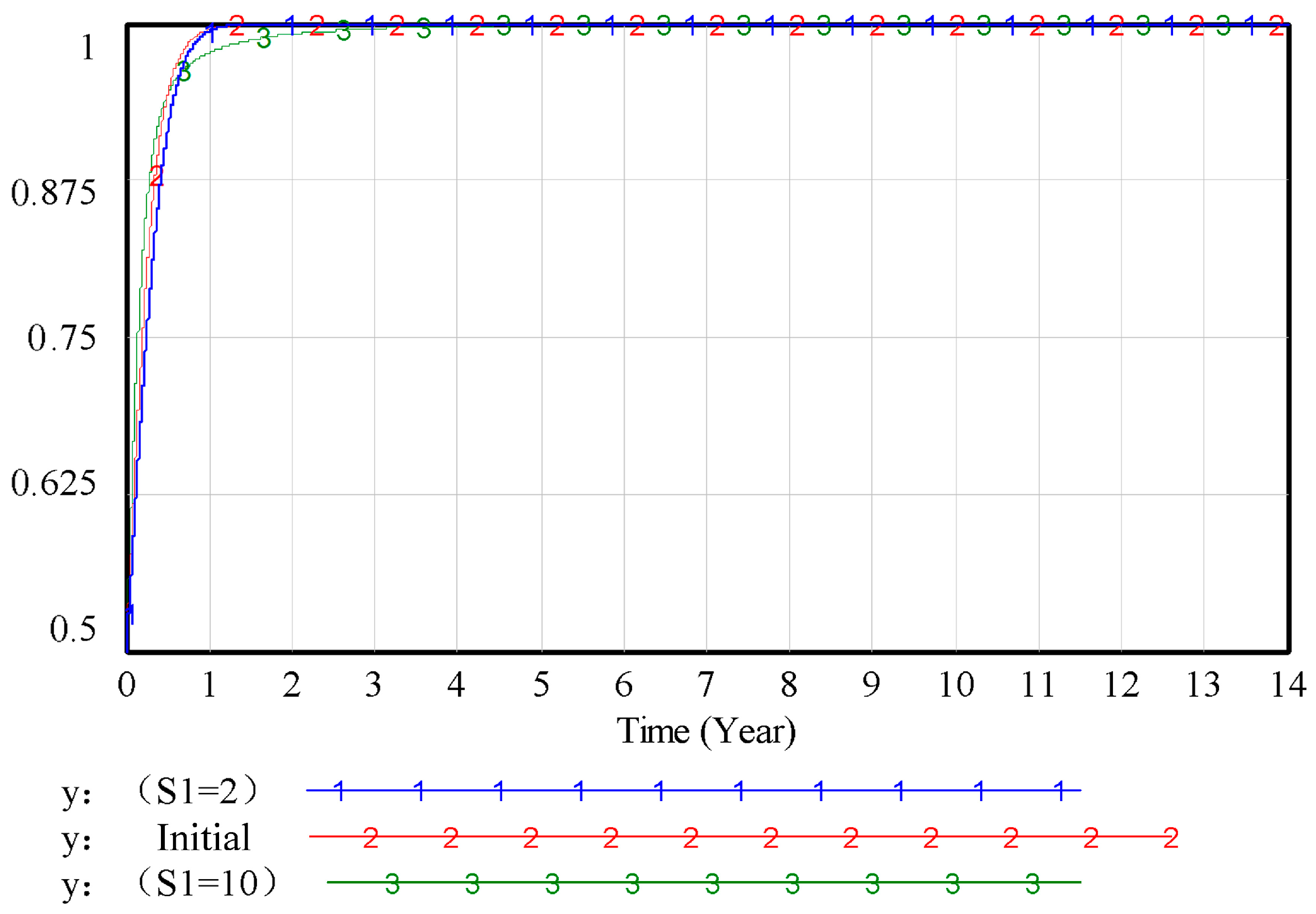 Buildings 15 03826 g015 Buildings 15 03826 g015