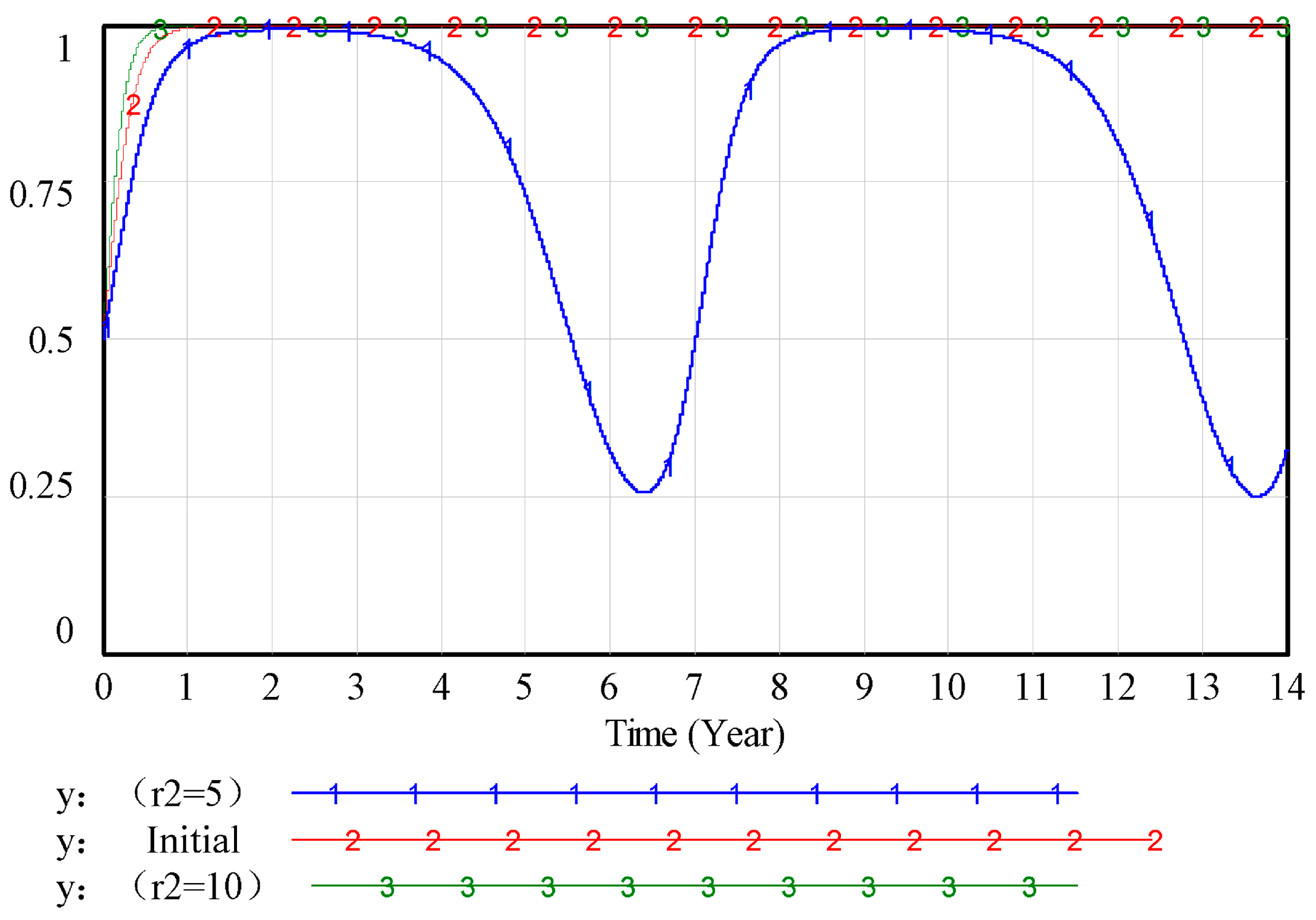 Buildings 15 03826 g016 Buildings 15 03826 g016