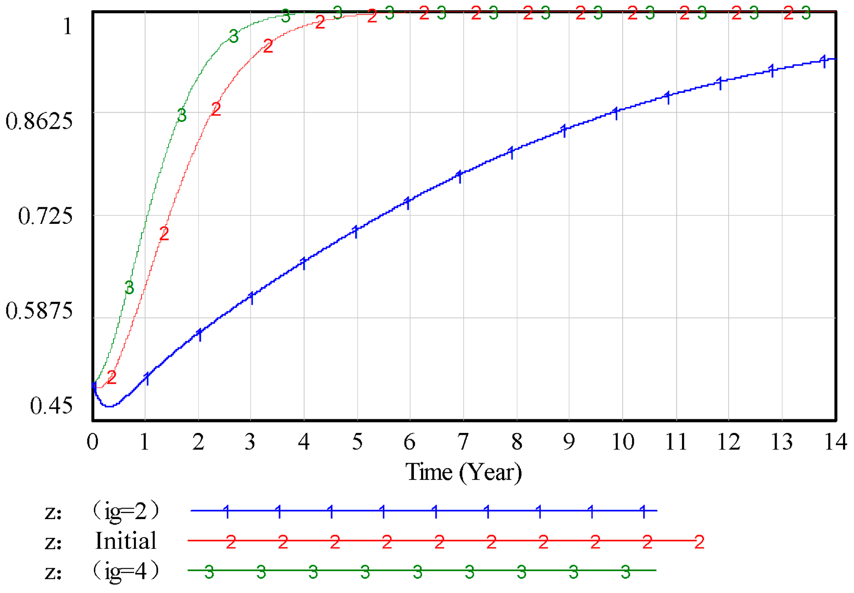 Buildings 15 03826 g020 Buildings 15 03826 g020