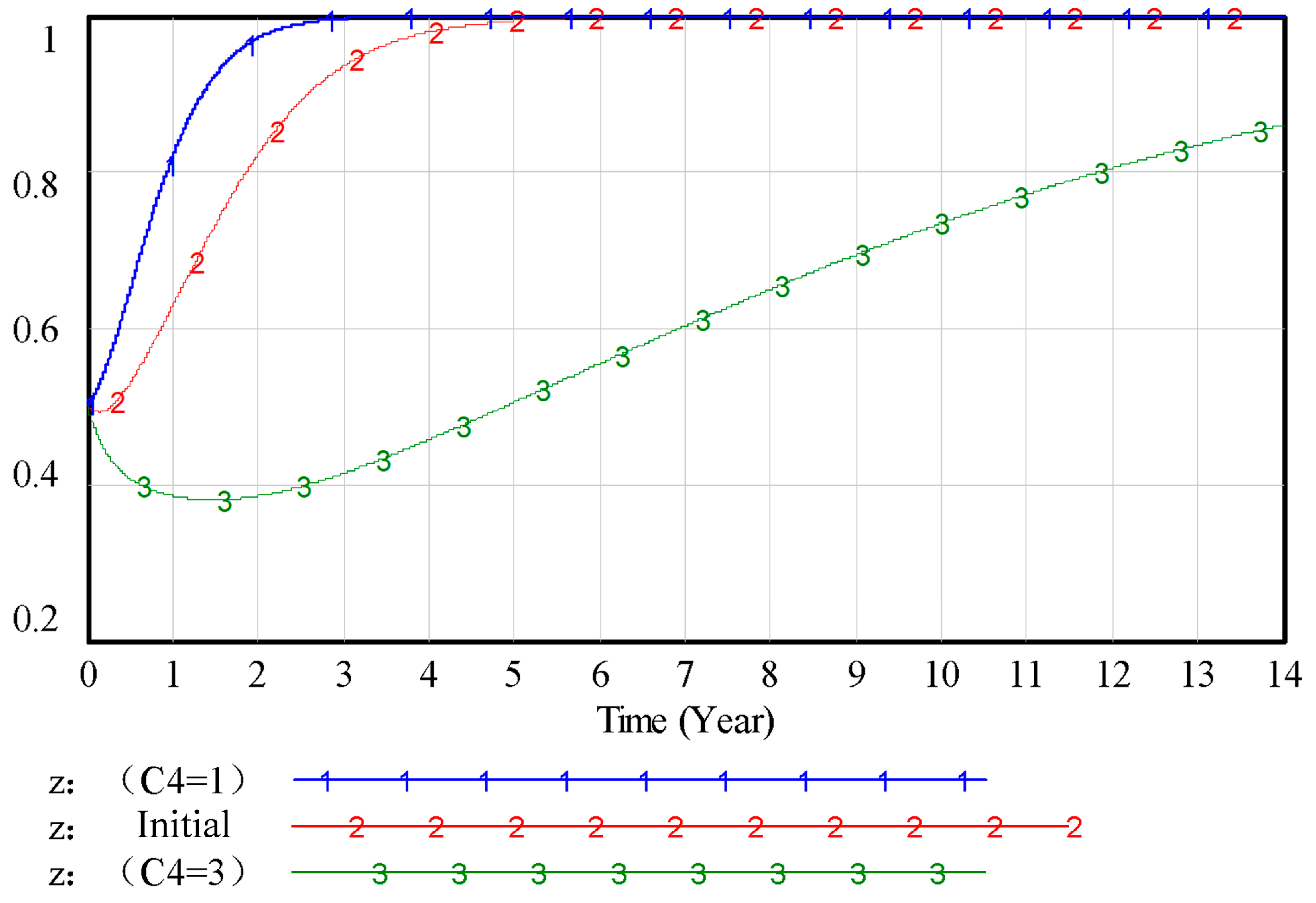 Buildings 15 03826 g023 Buildings 15 03826 g023