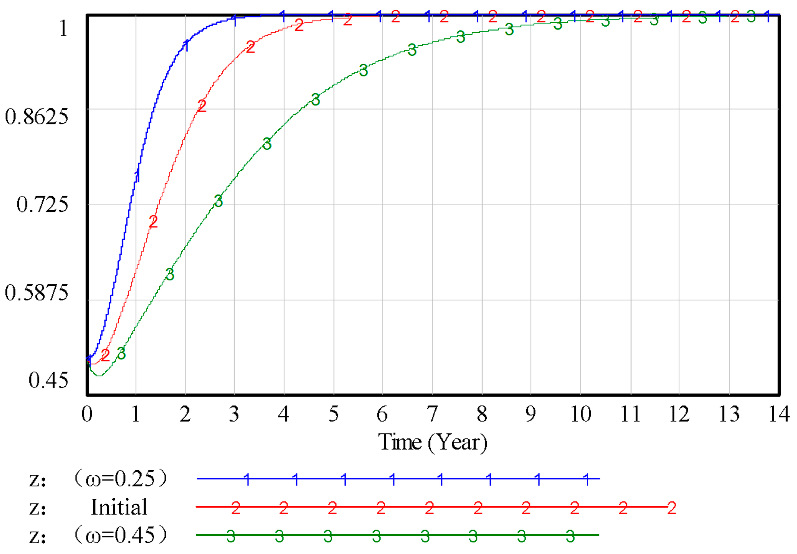 Buildings 15 03826 g024 Buildings 15 03826 g024