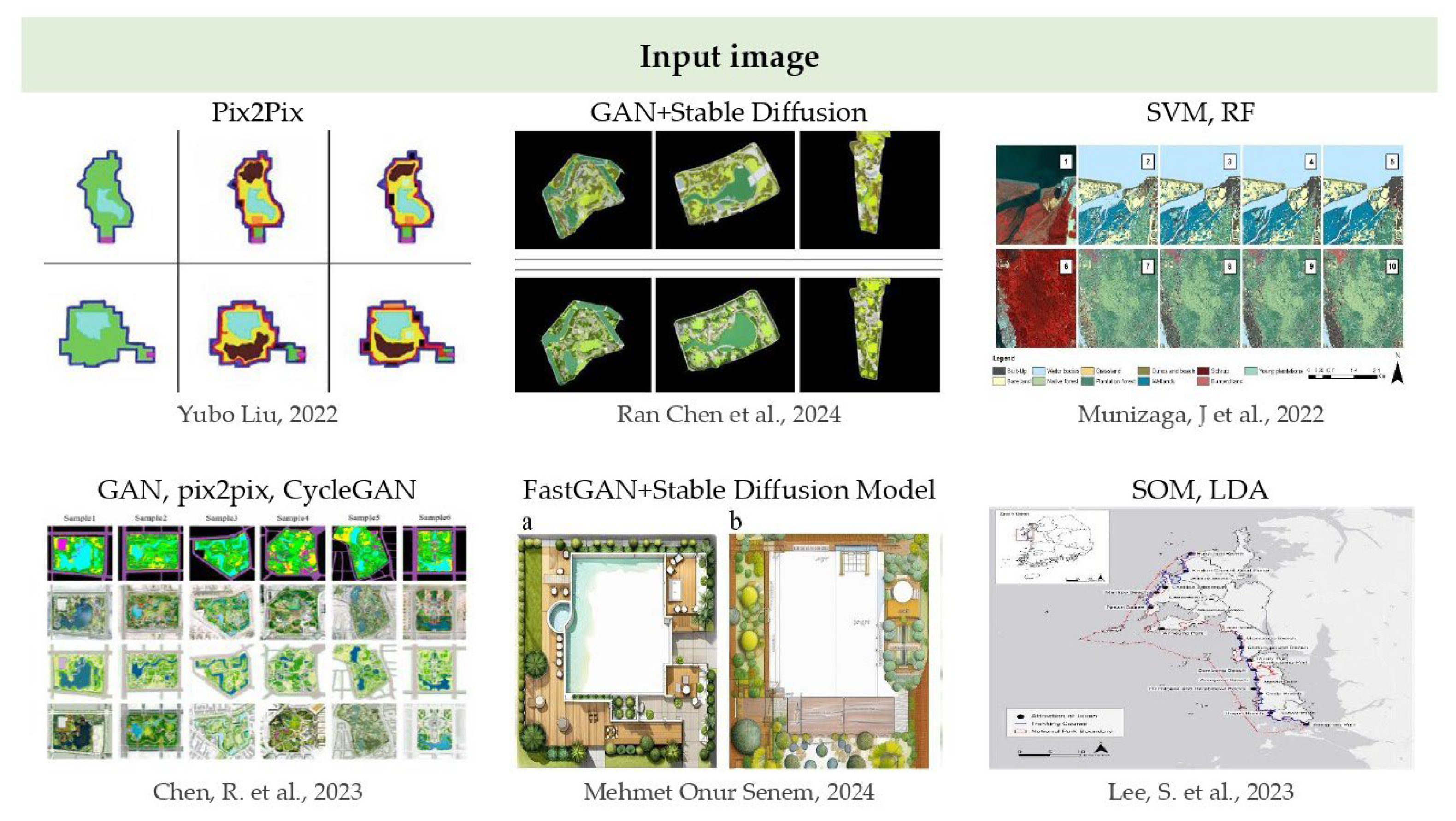 Buildings 15 03827 g008
