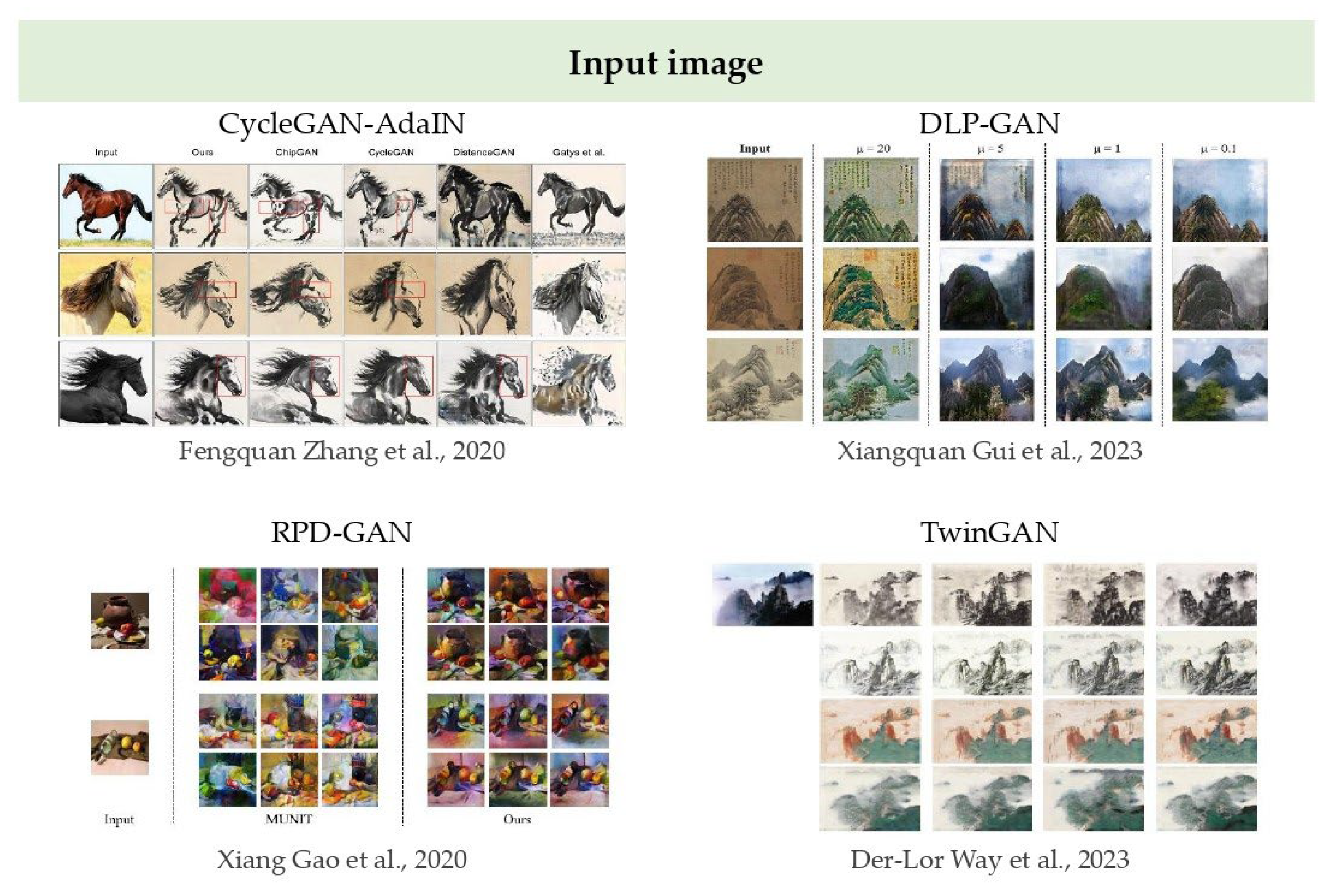 Buildings 15 03827 g009