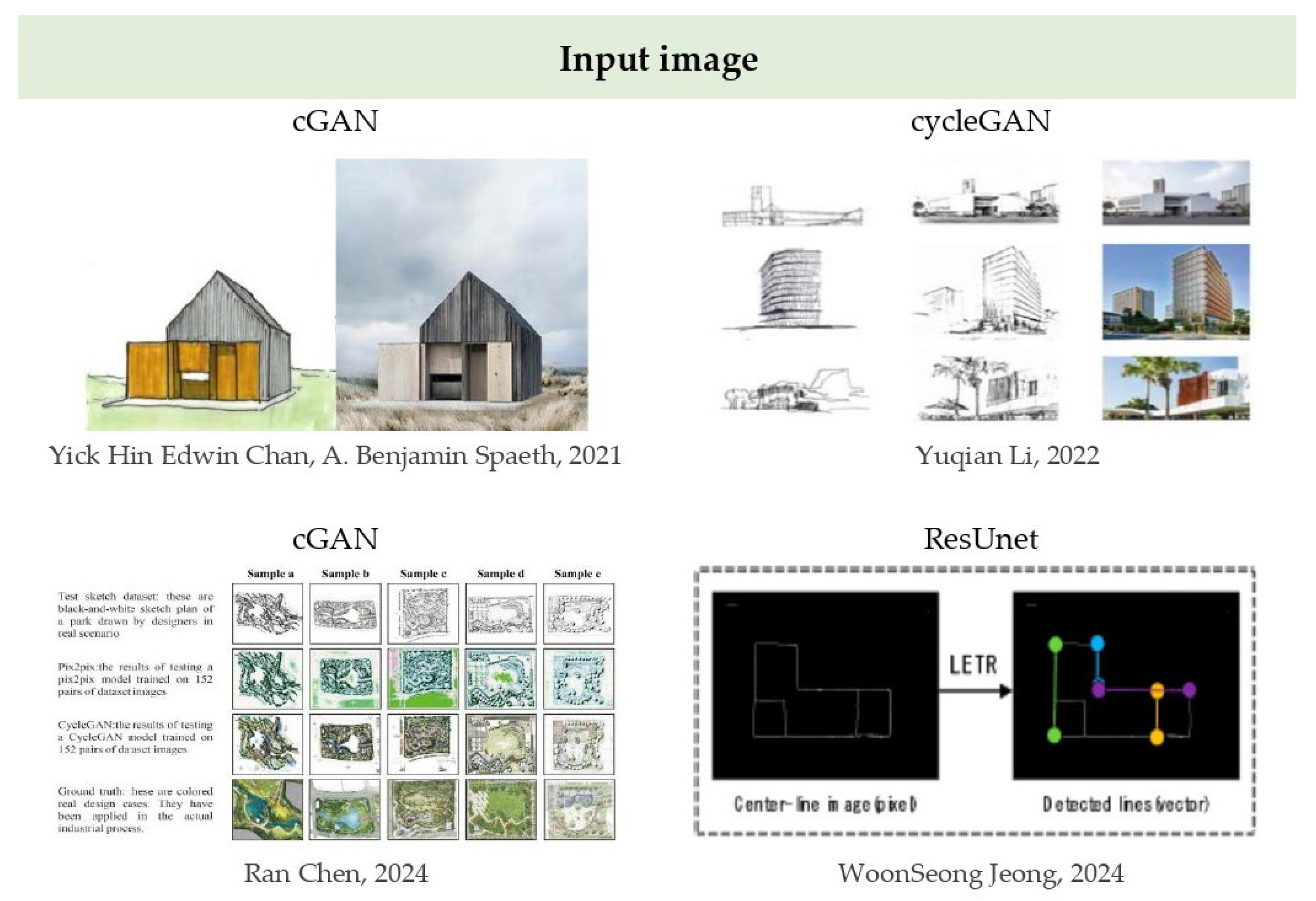 Buildings 15 03827 g010