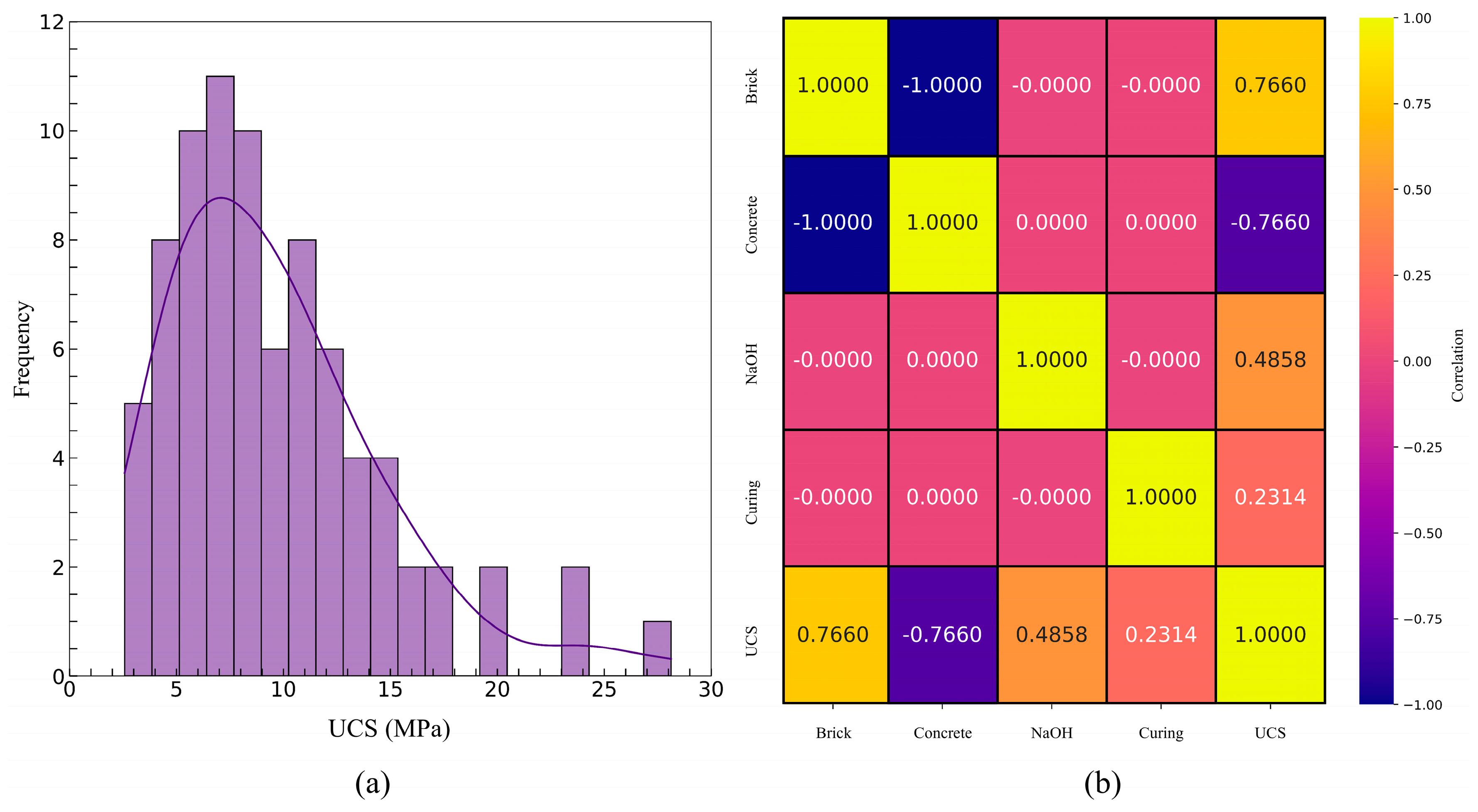 Buildings 15 03830 g010