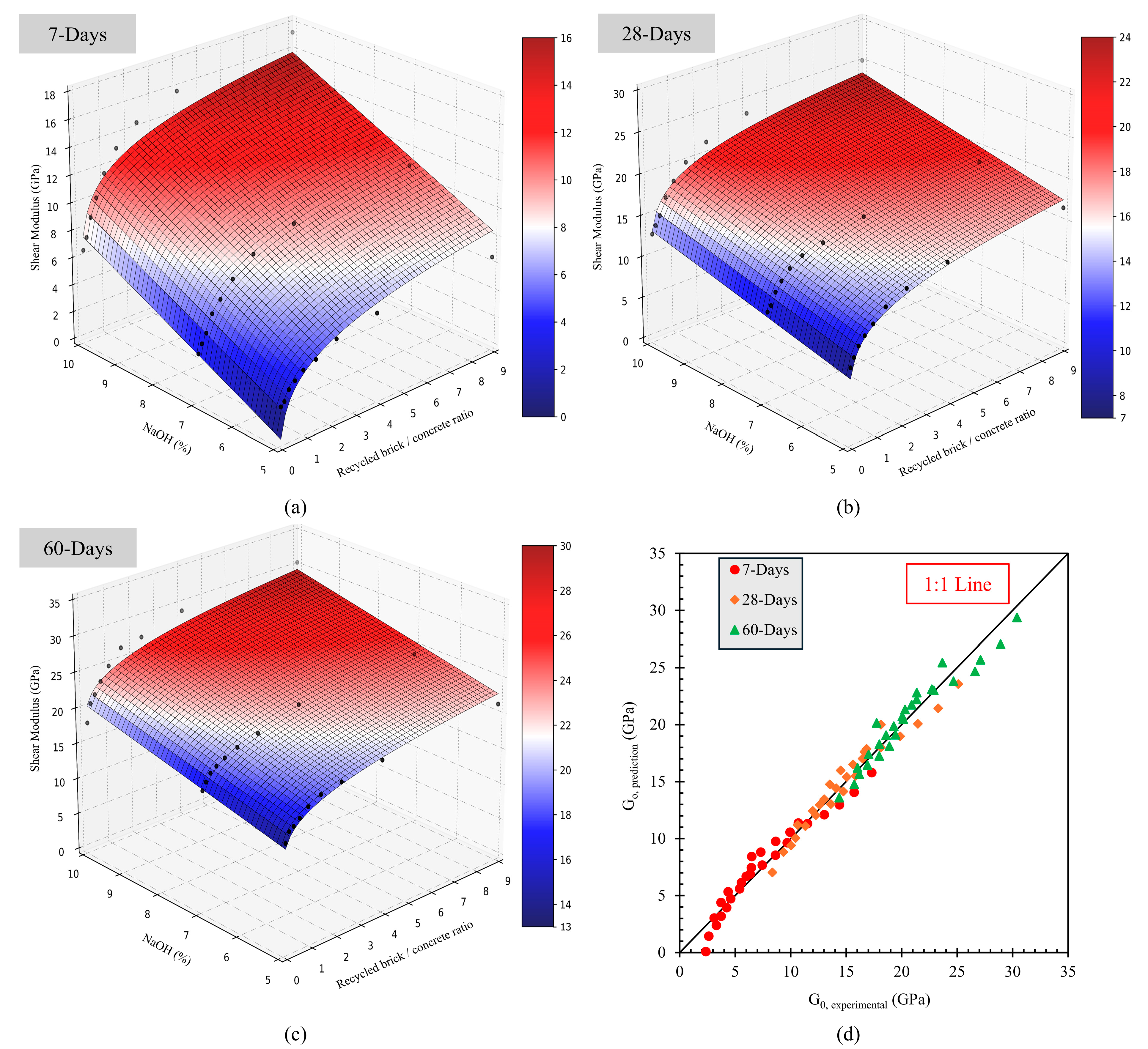 Buildings 15 03830 g014