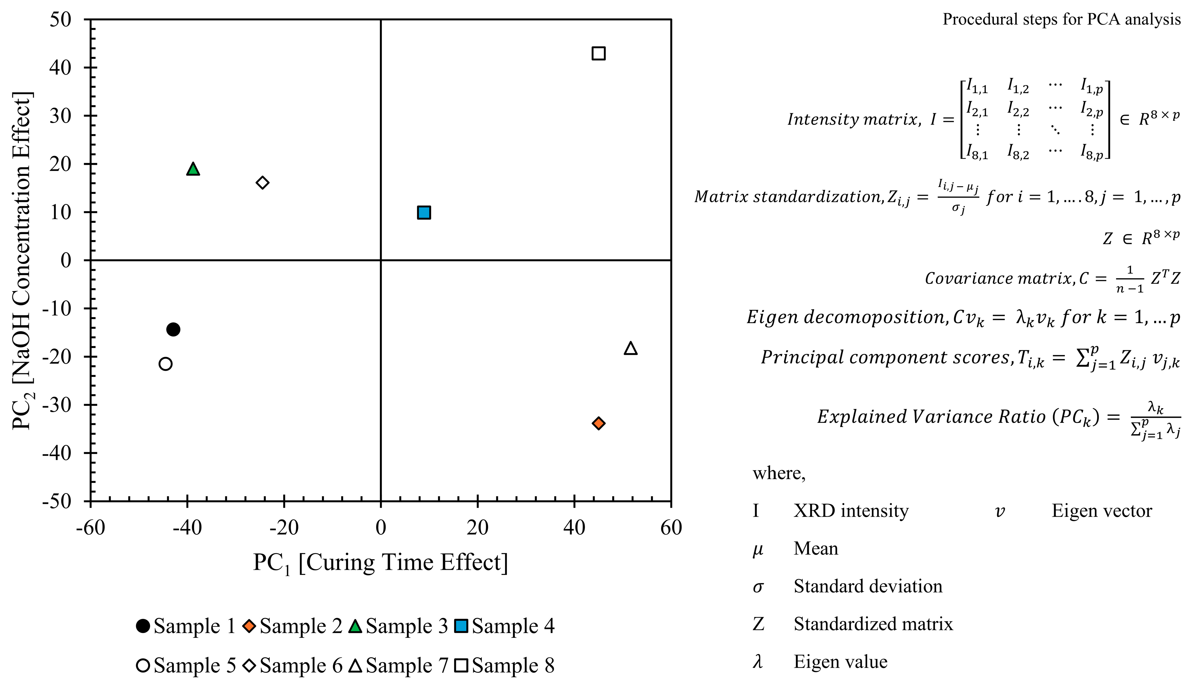 Buildings 15 03830 g023