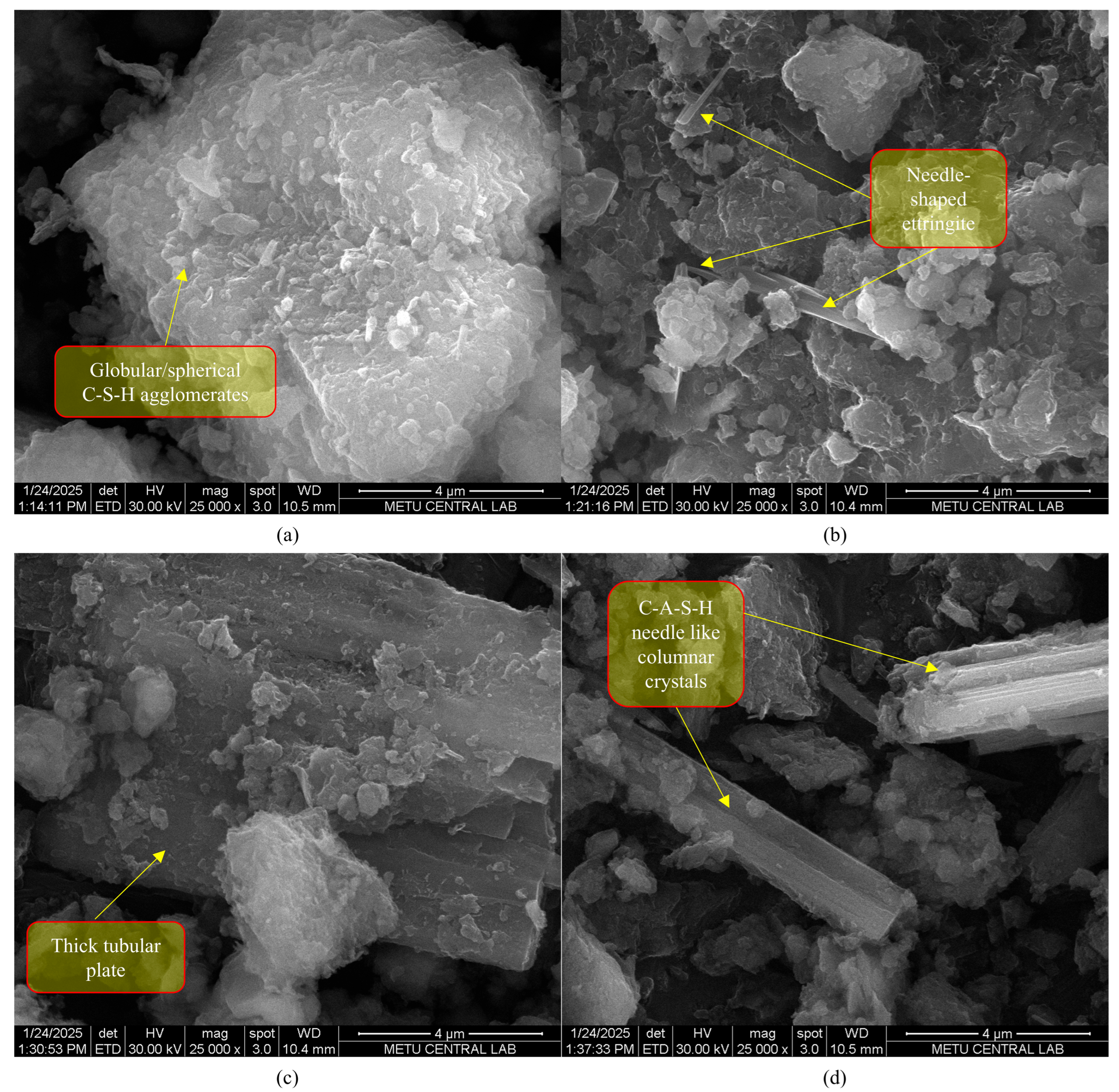 Buildings 15 03830 g025