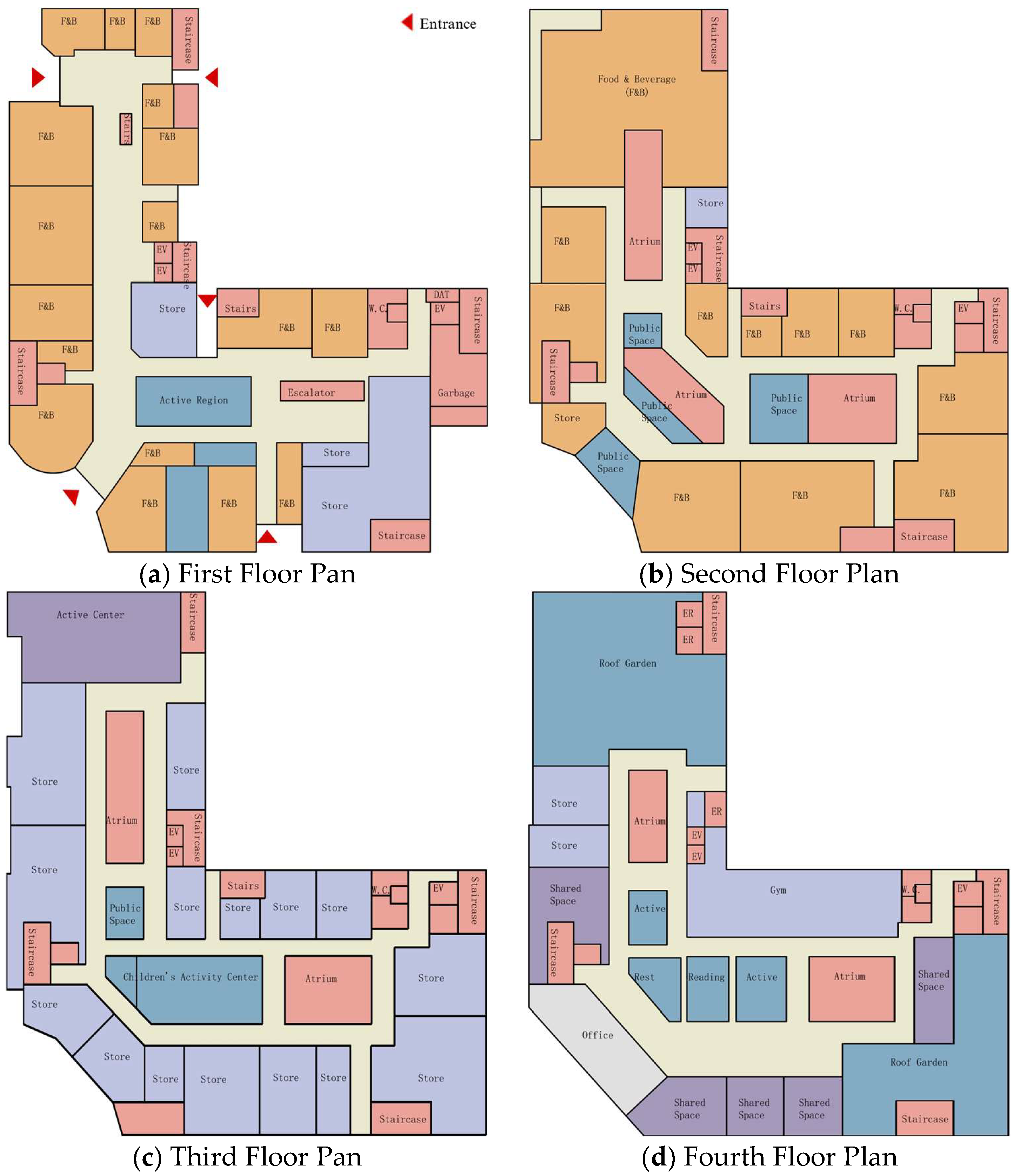 Buildings 15 03831 g004