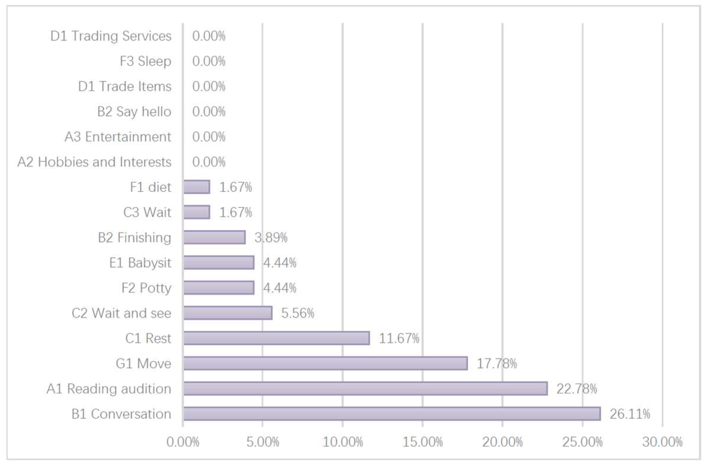 Buildings 15 03831 g014