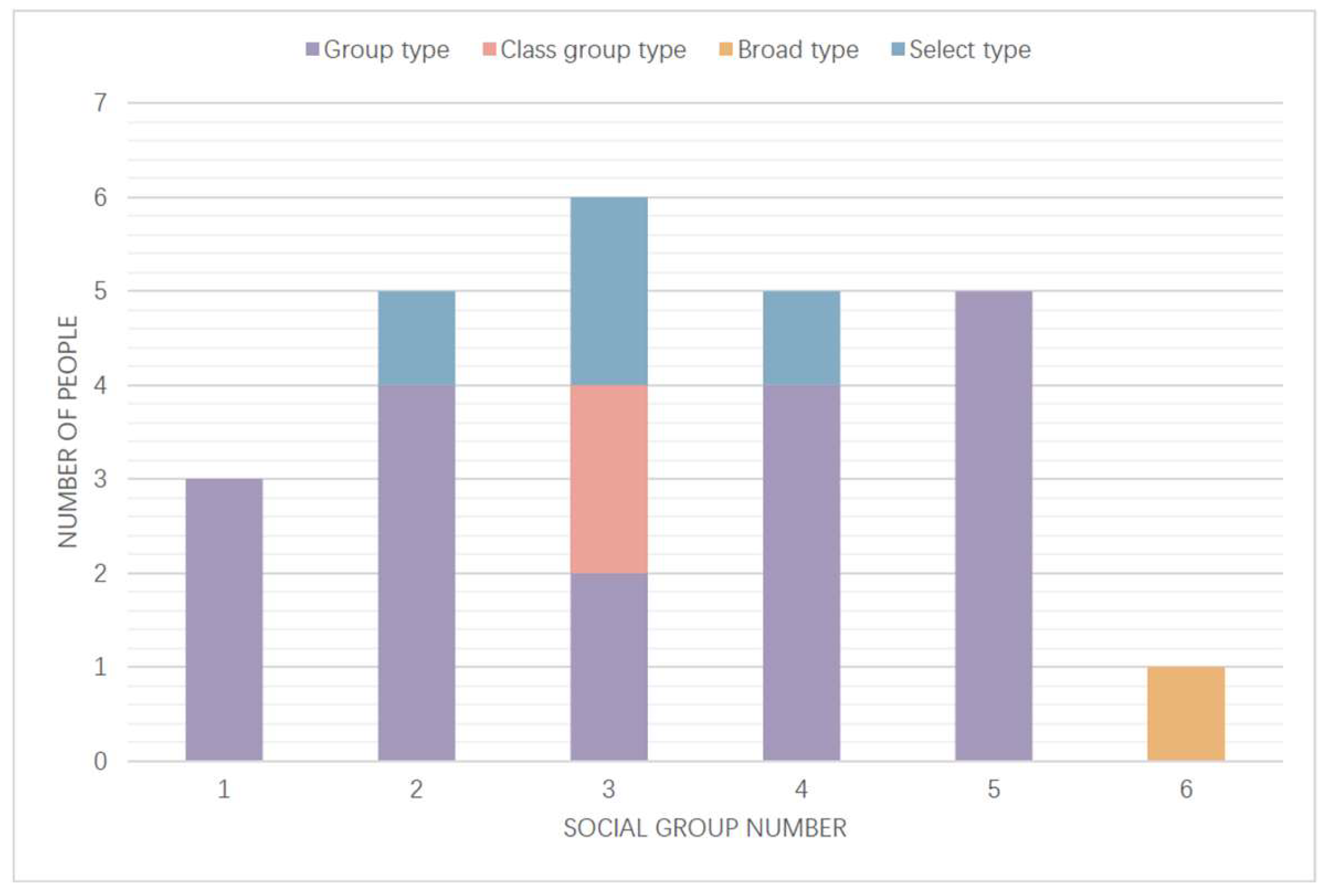 Buildings 15 03831 g020